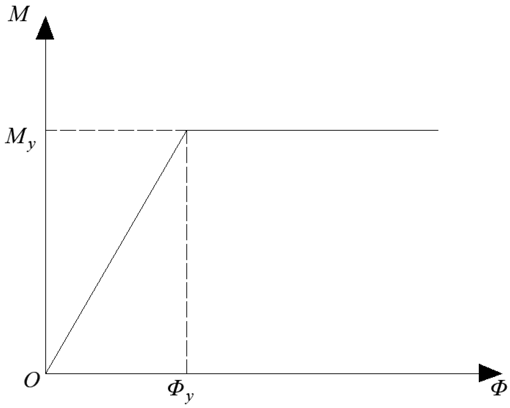 Buildings 15 00982 g003