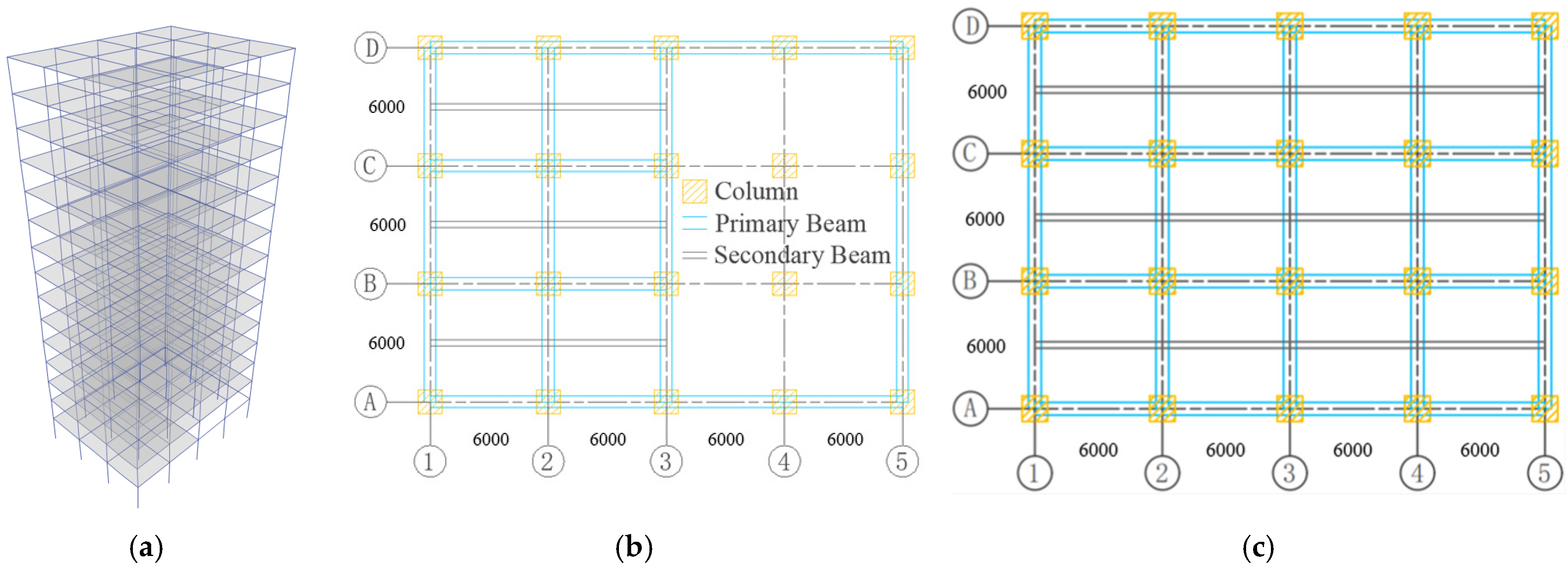 Buildings 15 00982 g007