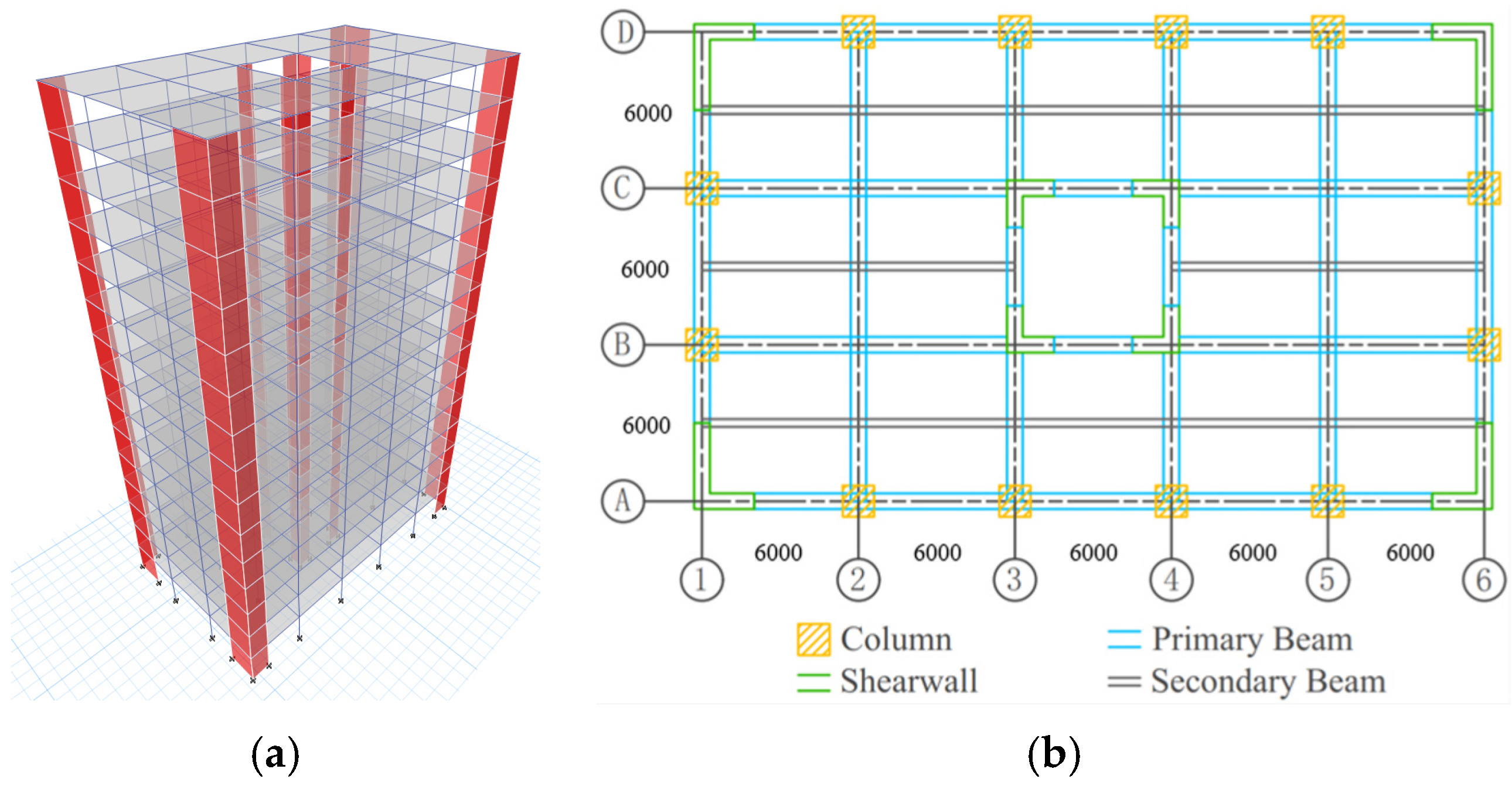 Buildings 15 00982 g011