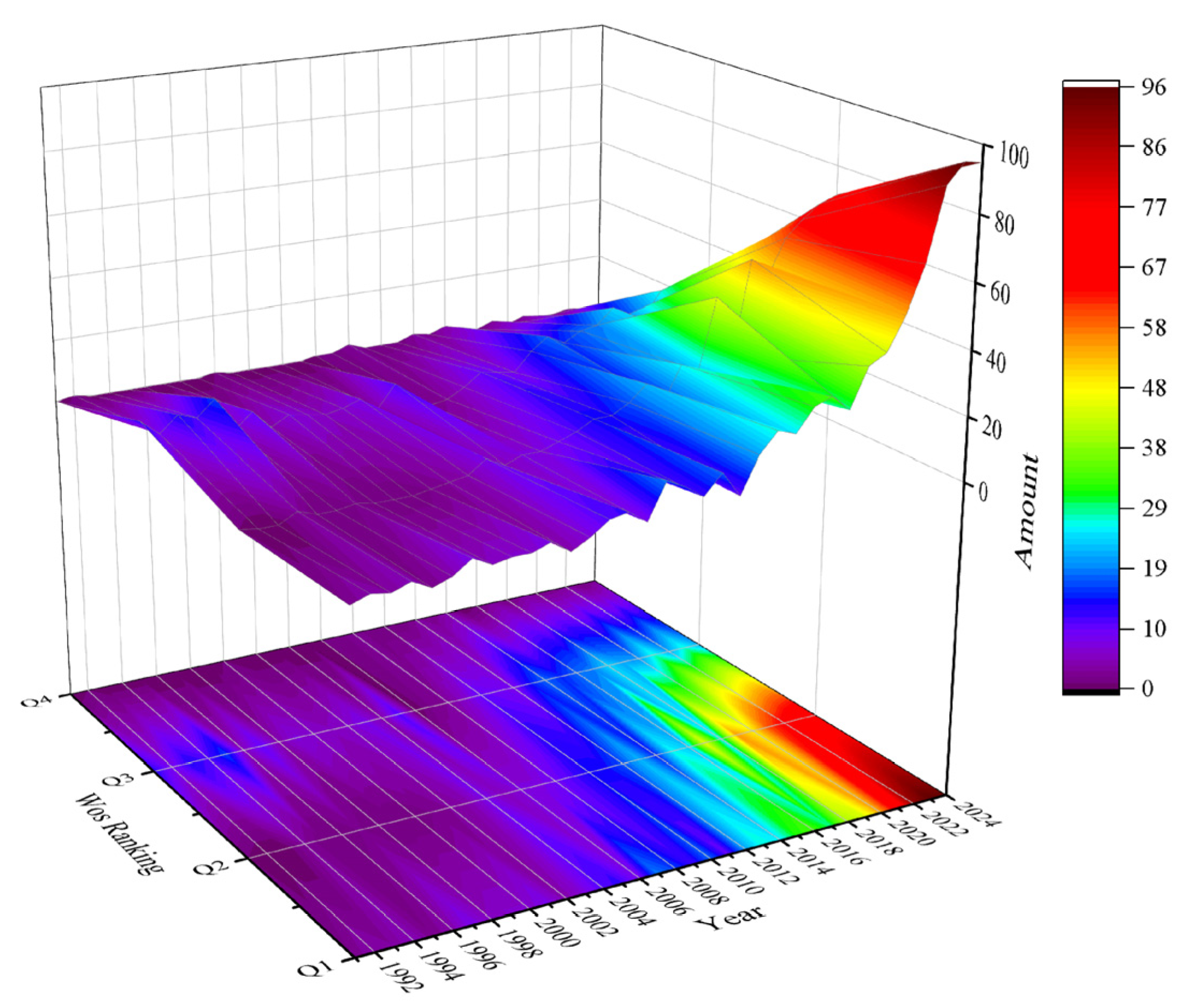 Buildings 15 00984 g004