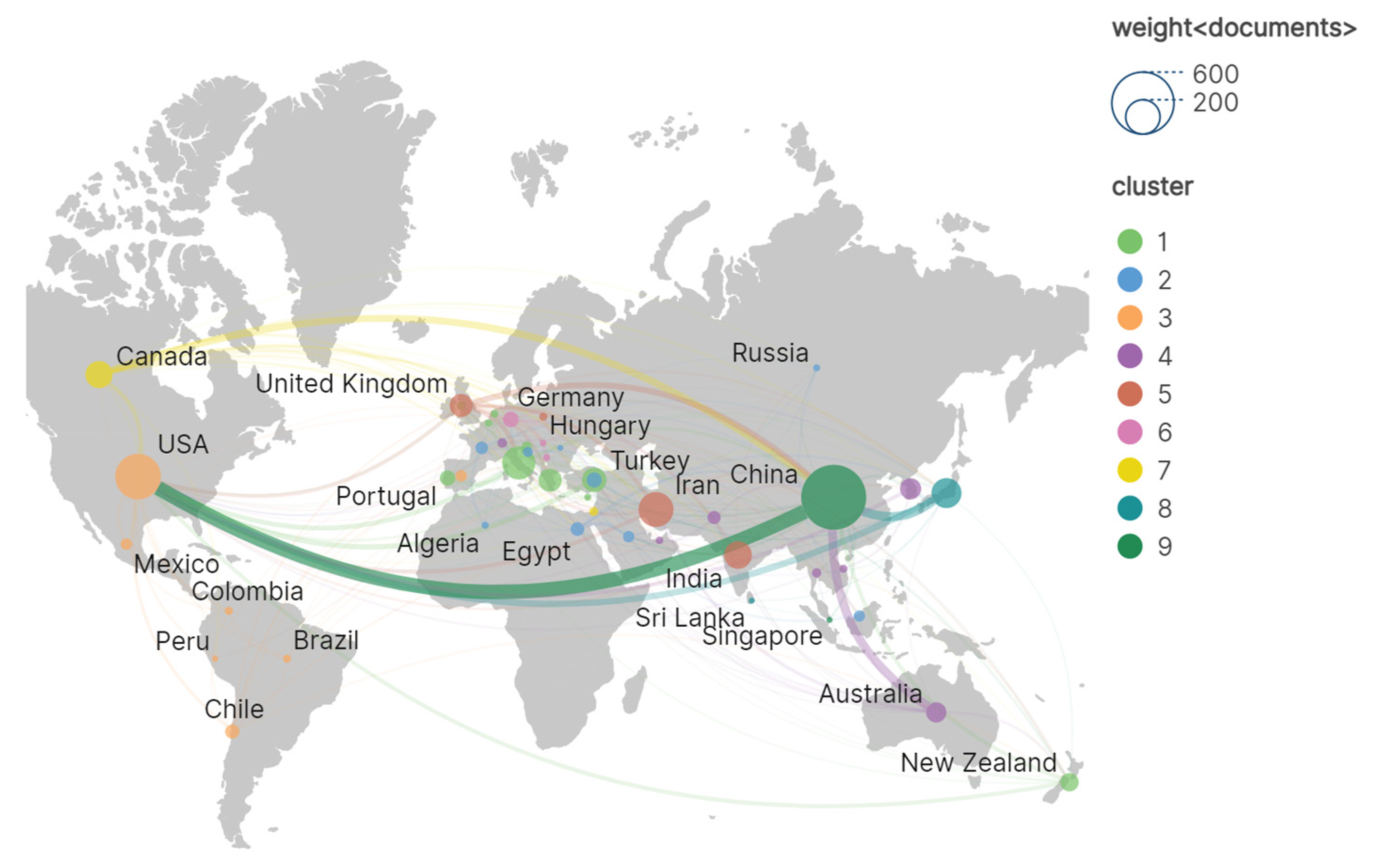 Buildings 15 00984 g007