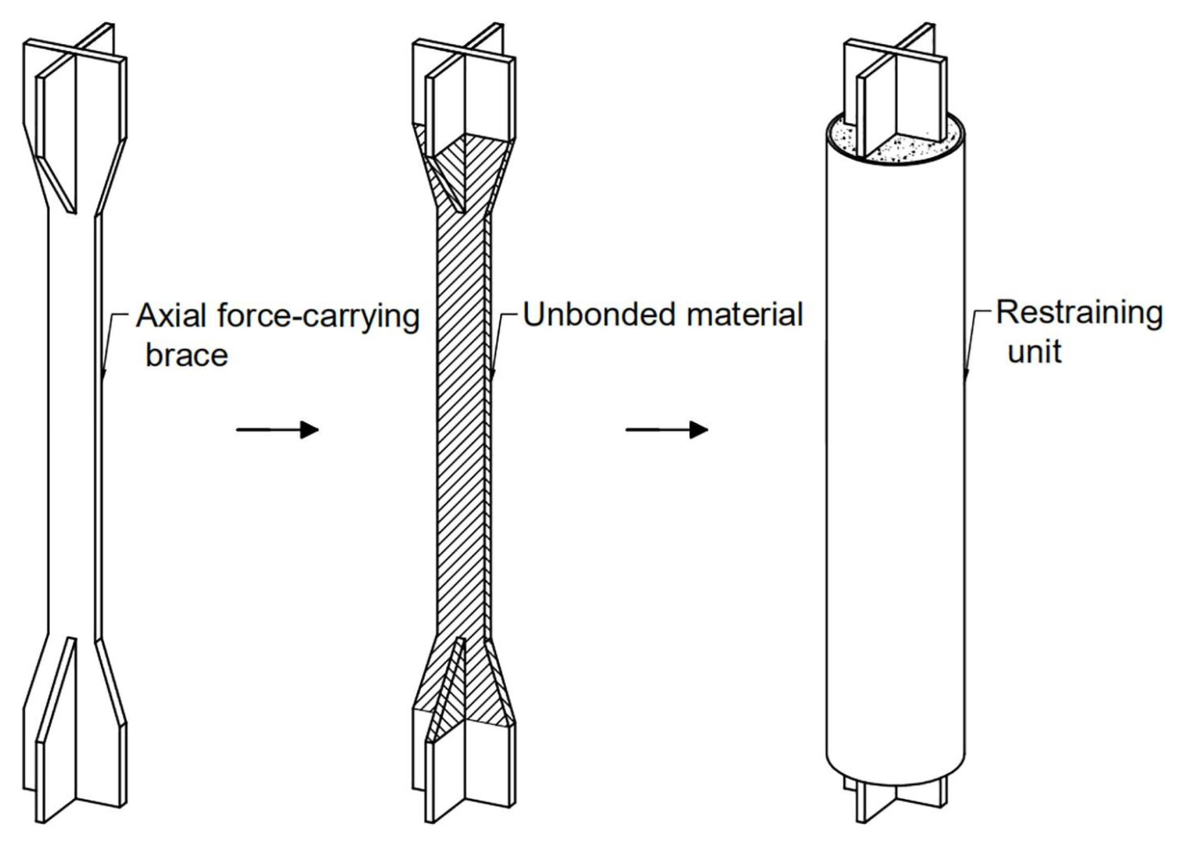 Buildings 15 00984 g021