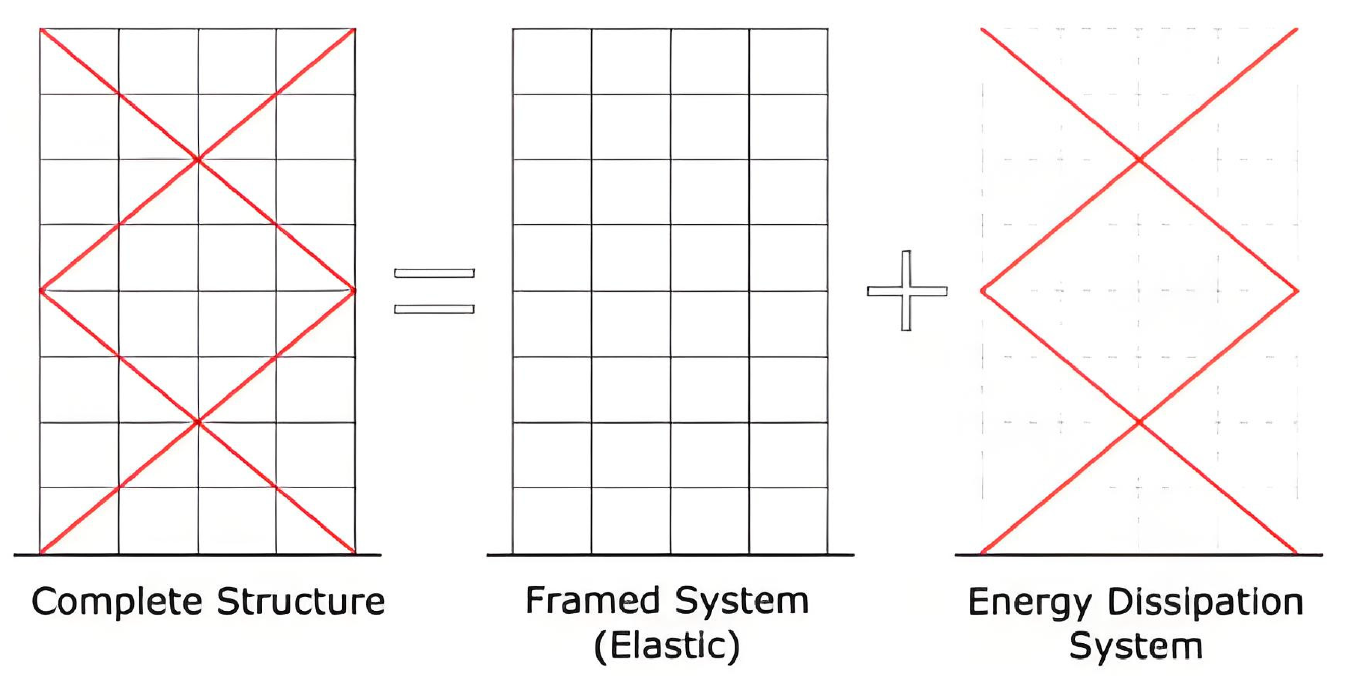 Buildings 15 00984 g022