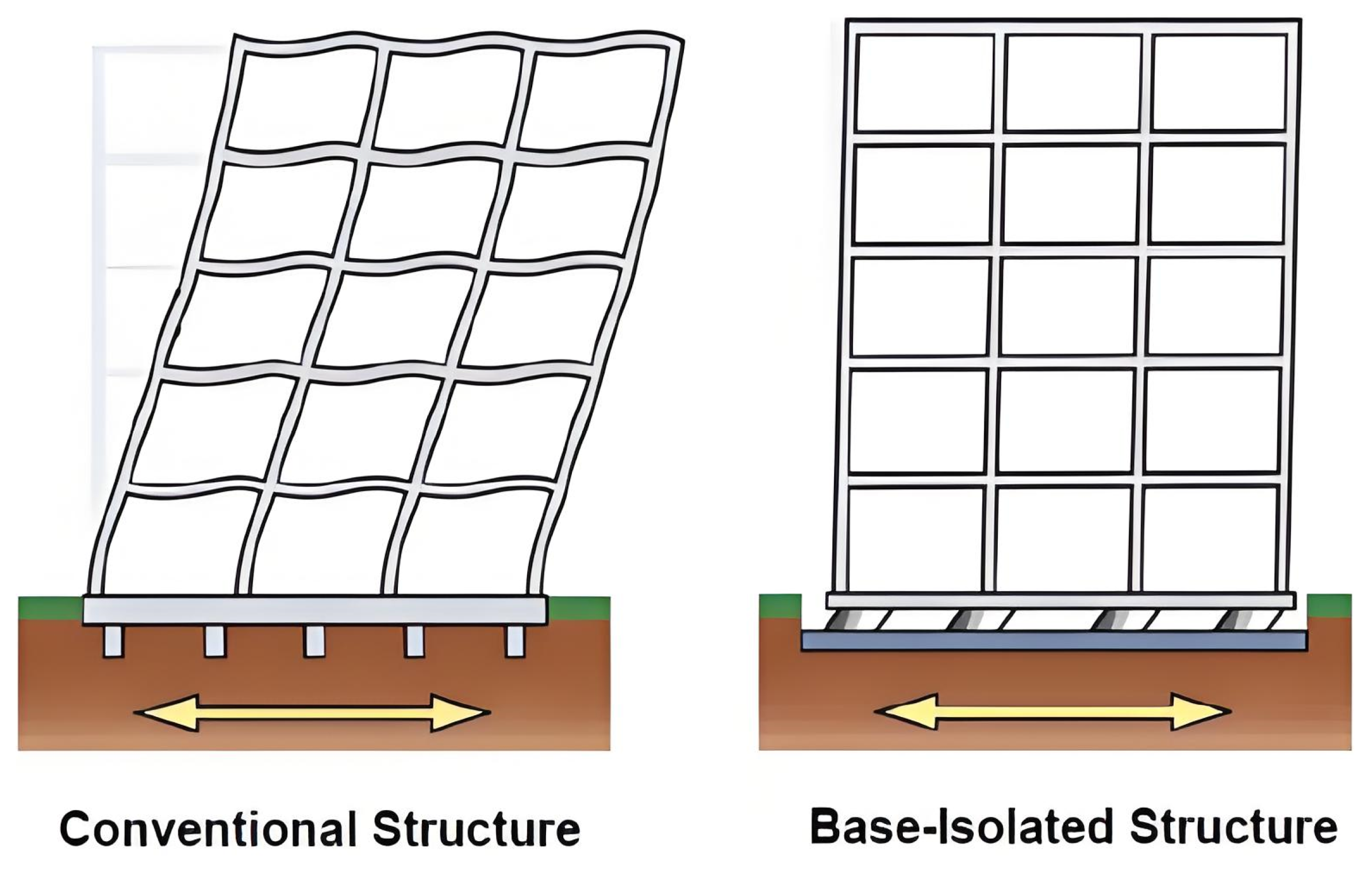 Buildings 15 00984 g024