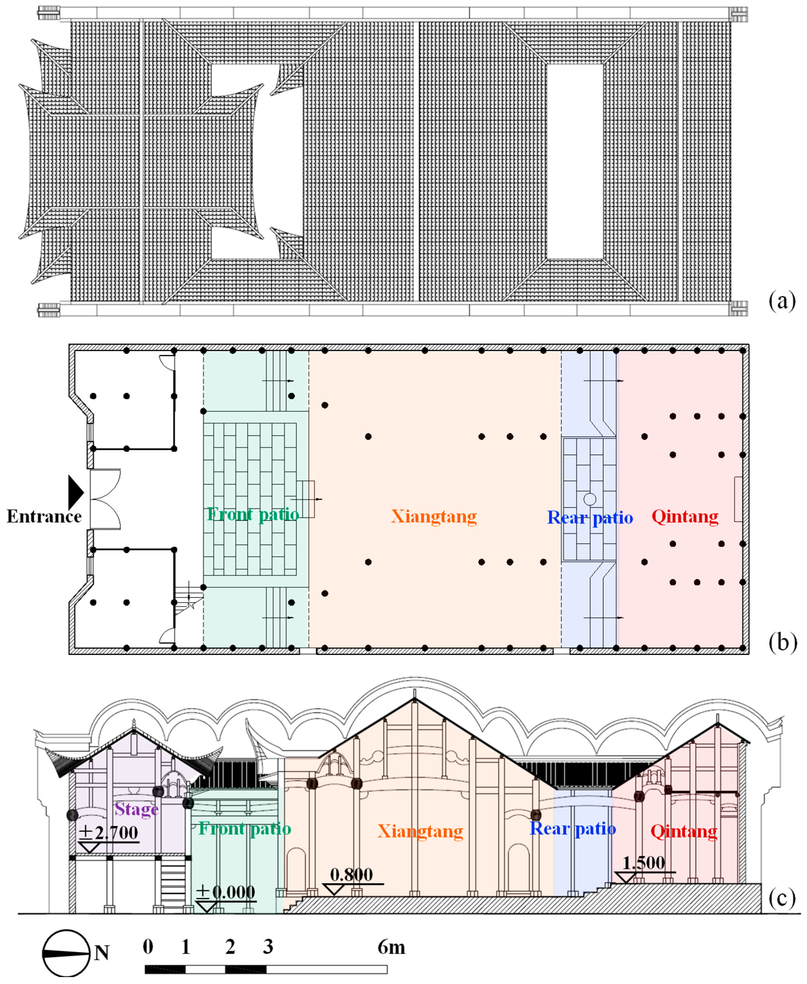 Buildings 15 00986 g002