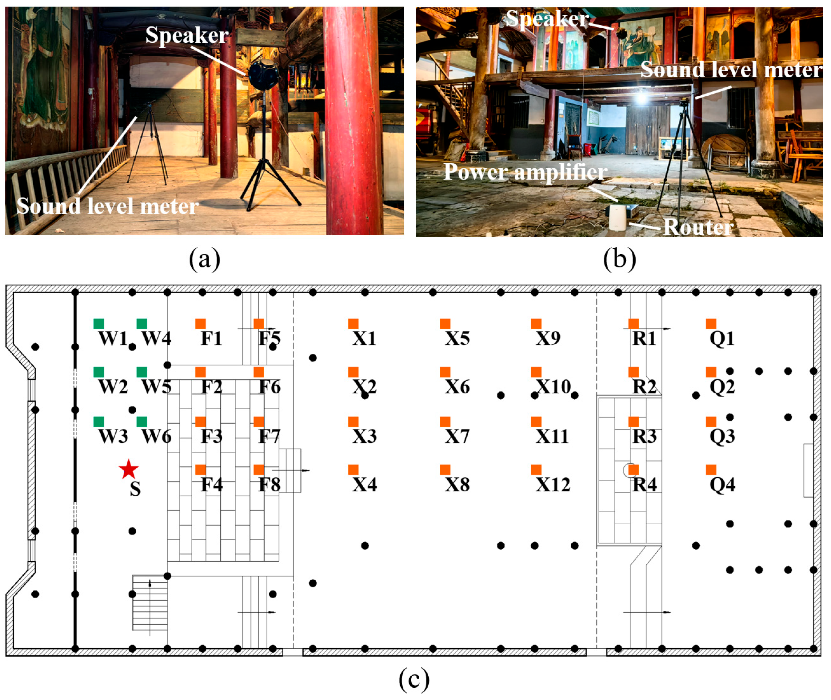Buildings 15 00986 g003