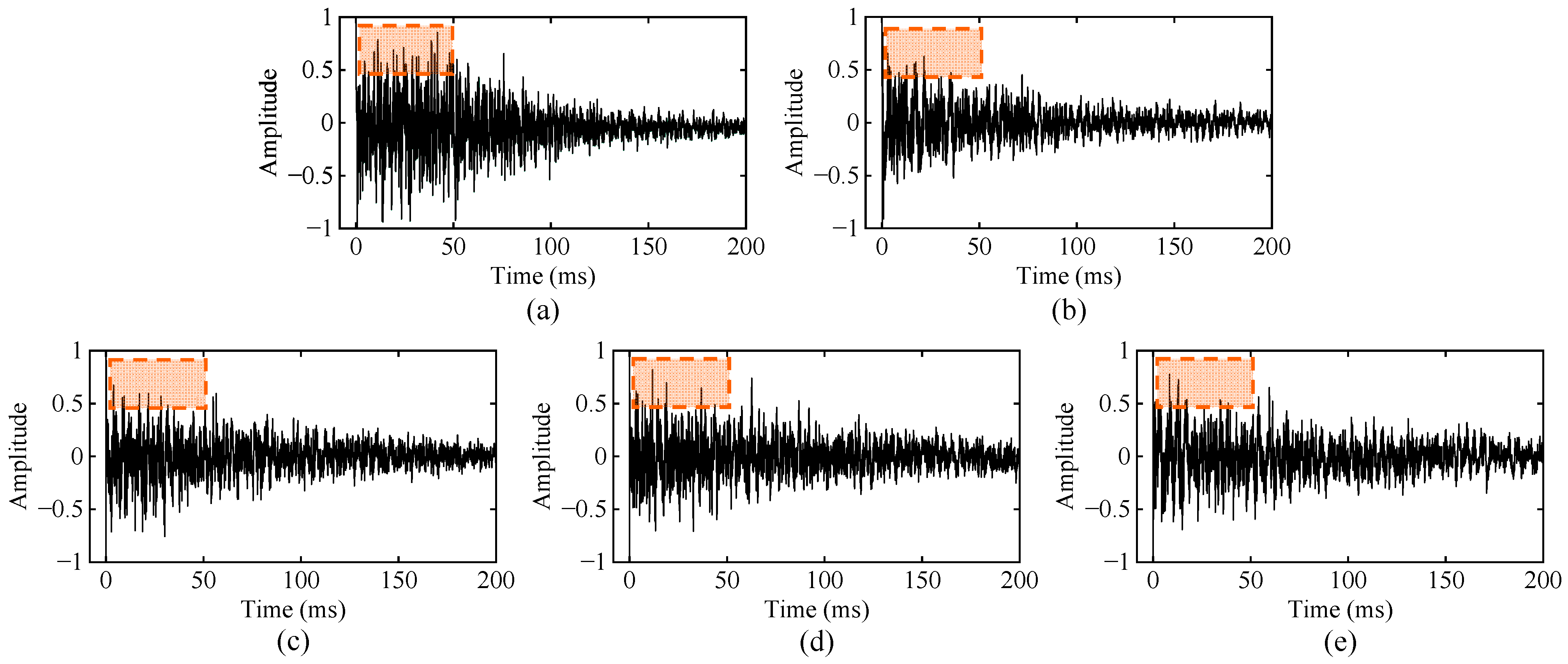 Buildings 15 00986 g004