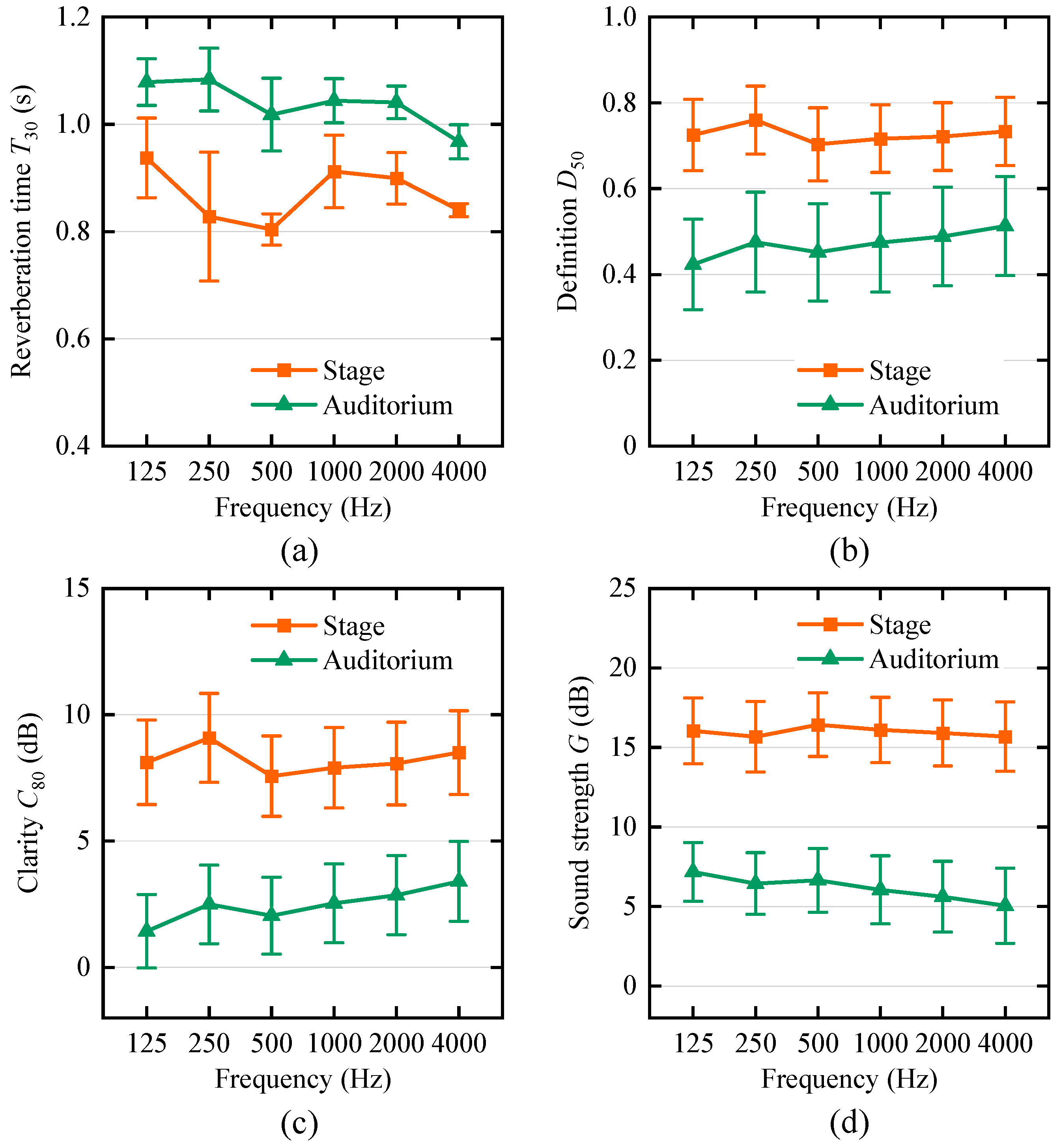 Buildings 15 00986 g005