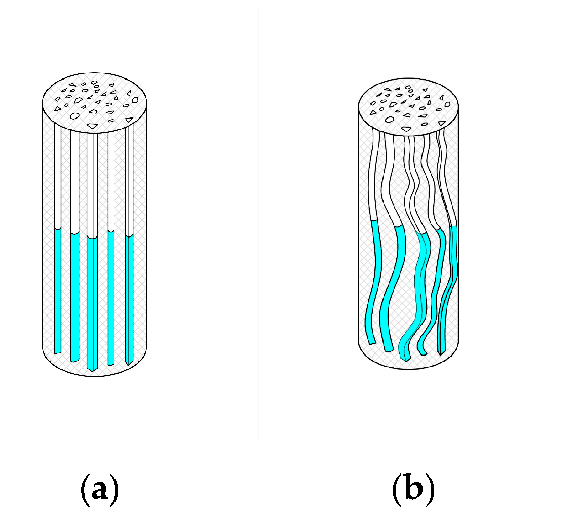 Buildings 15 00987 g001