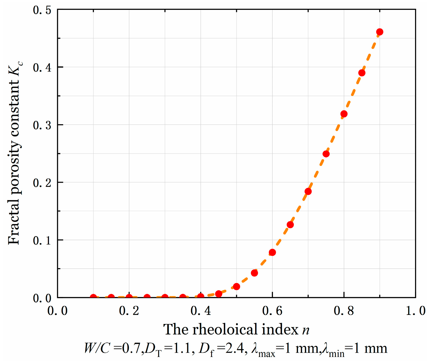 Buildings 15 00987 g004