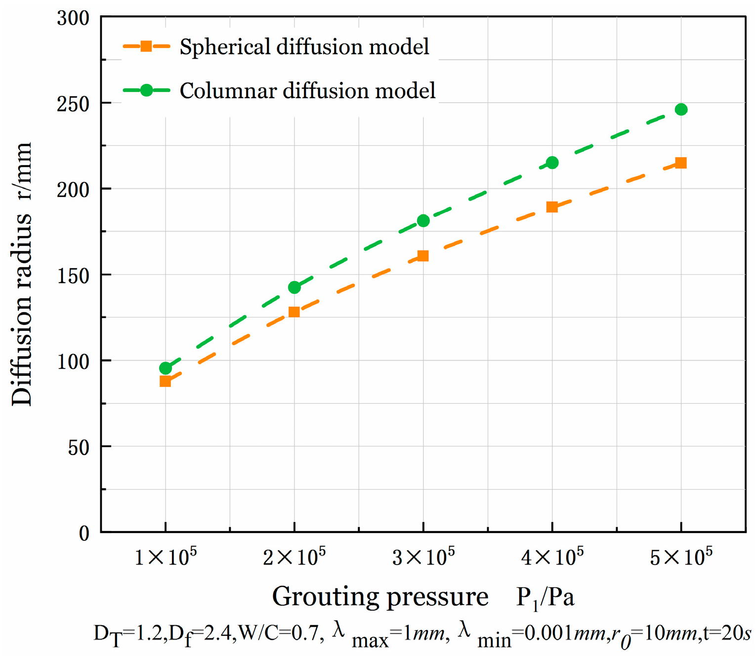 Buildings 15 00987 g005