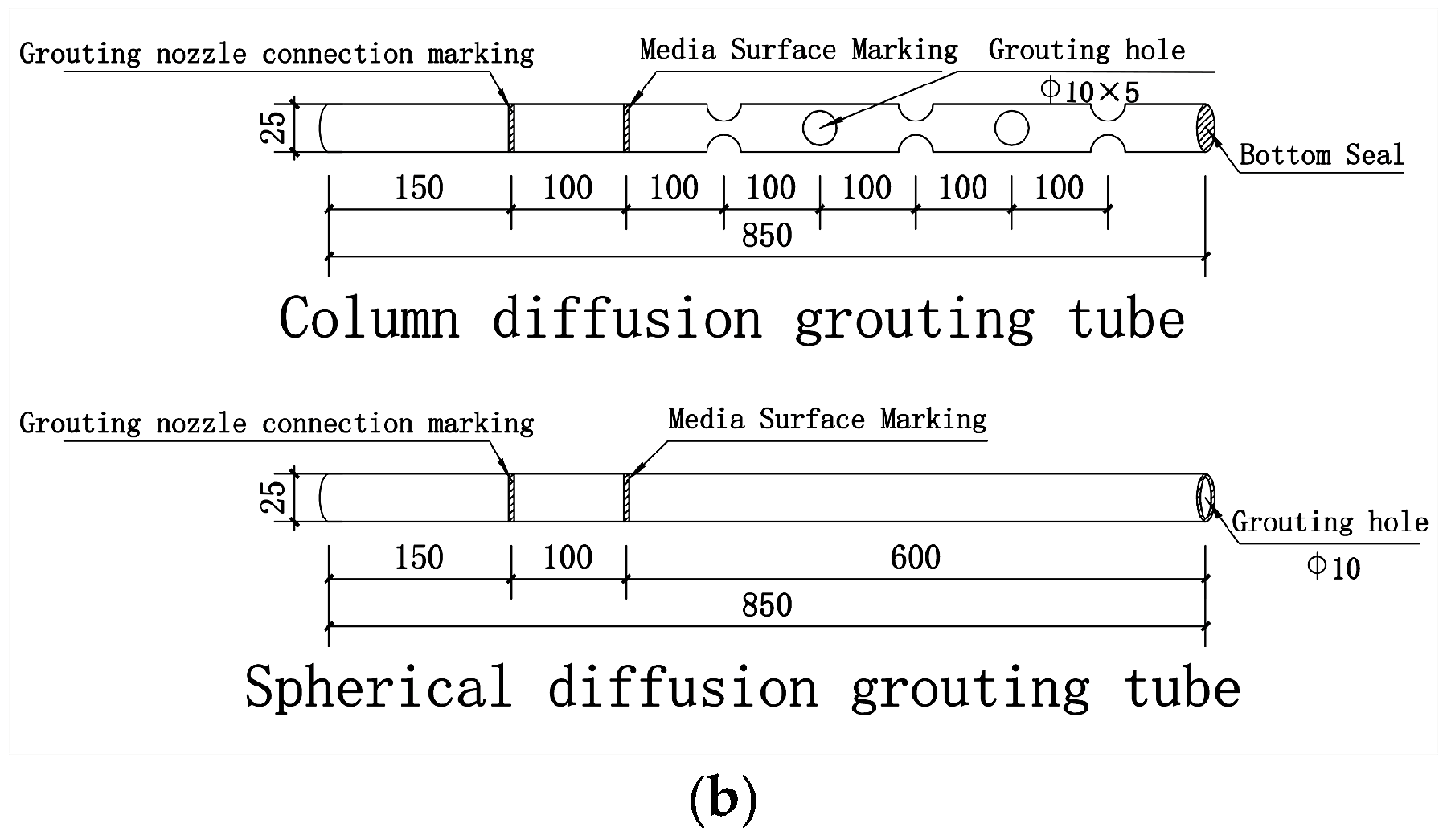 Buildings 15 00987 g008b