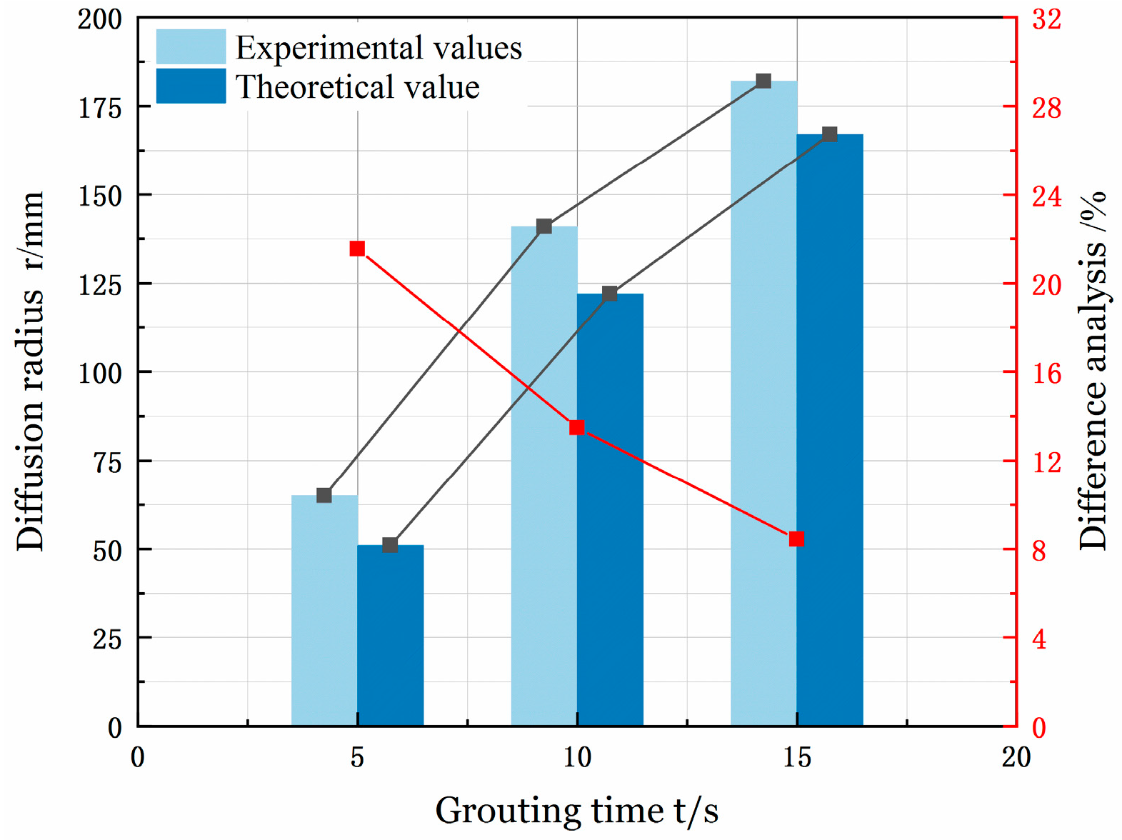Buildings 15 00987 g011