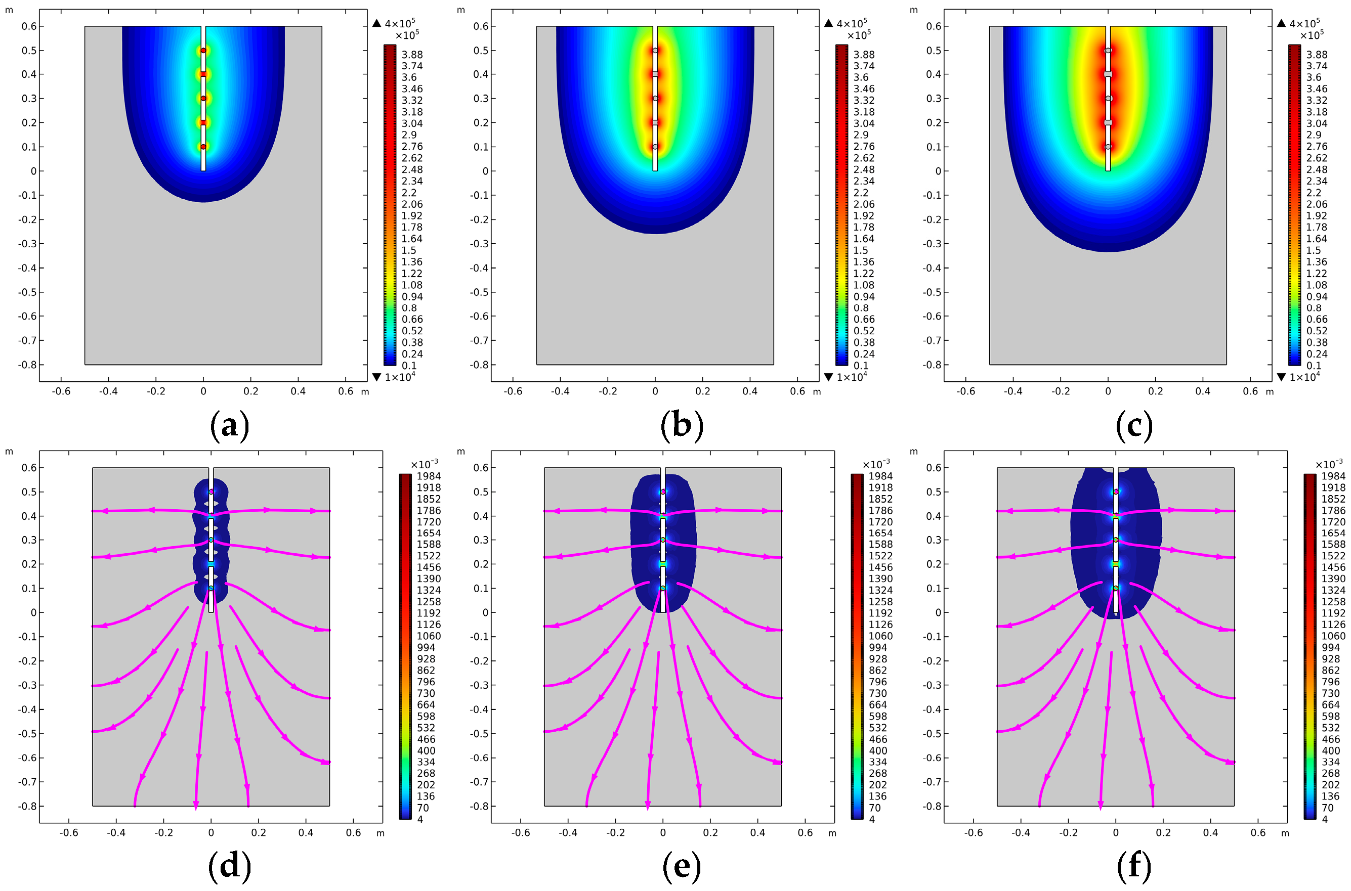 Buildings 15 00987 g014