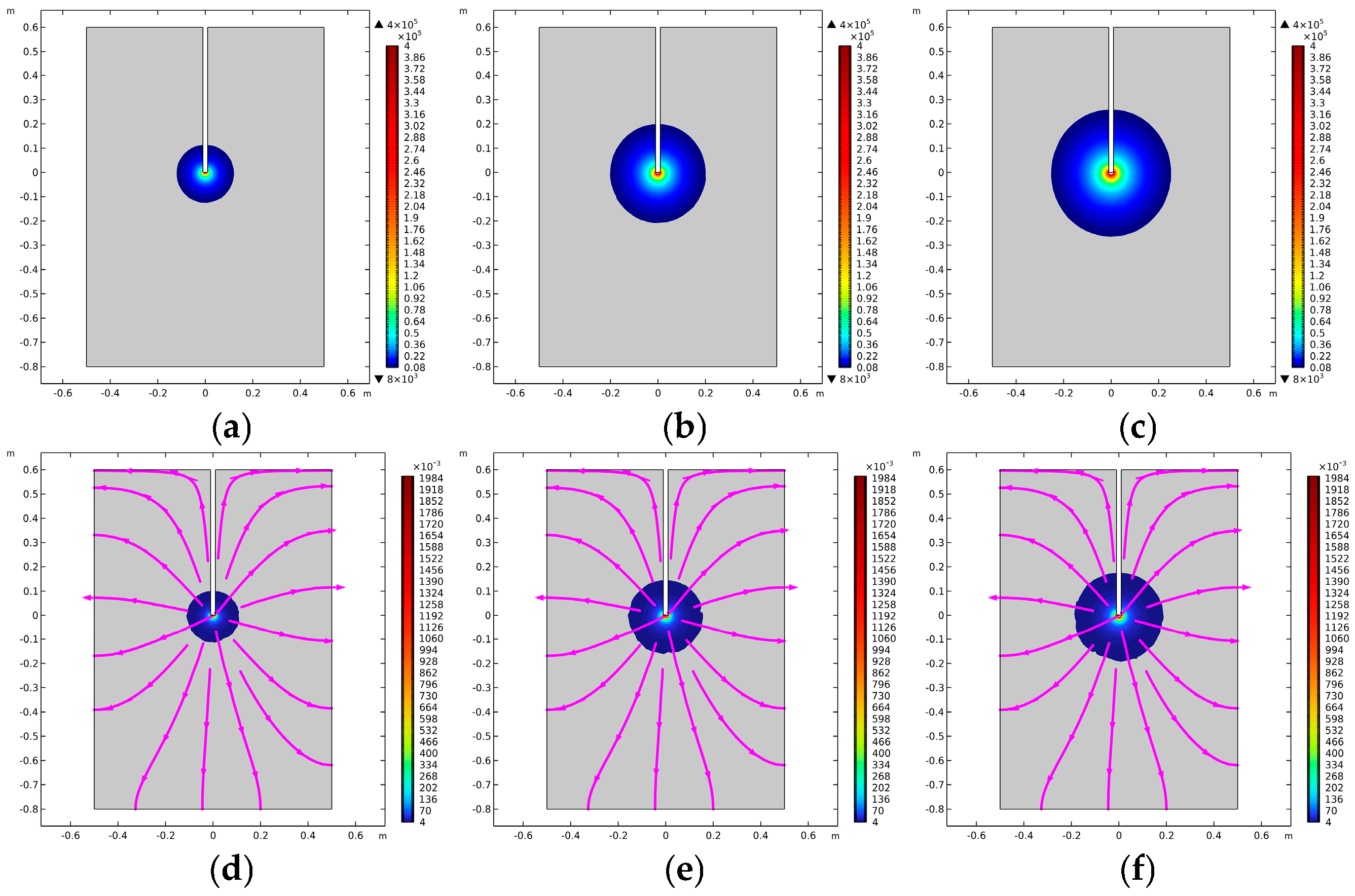 Buildings 15 00987 g015