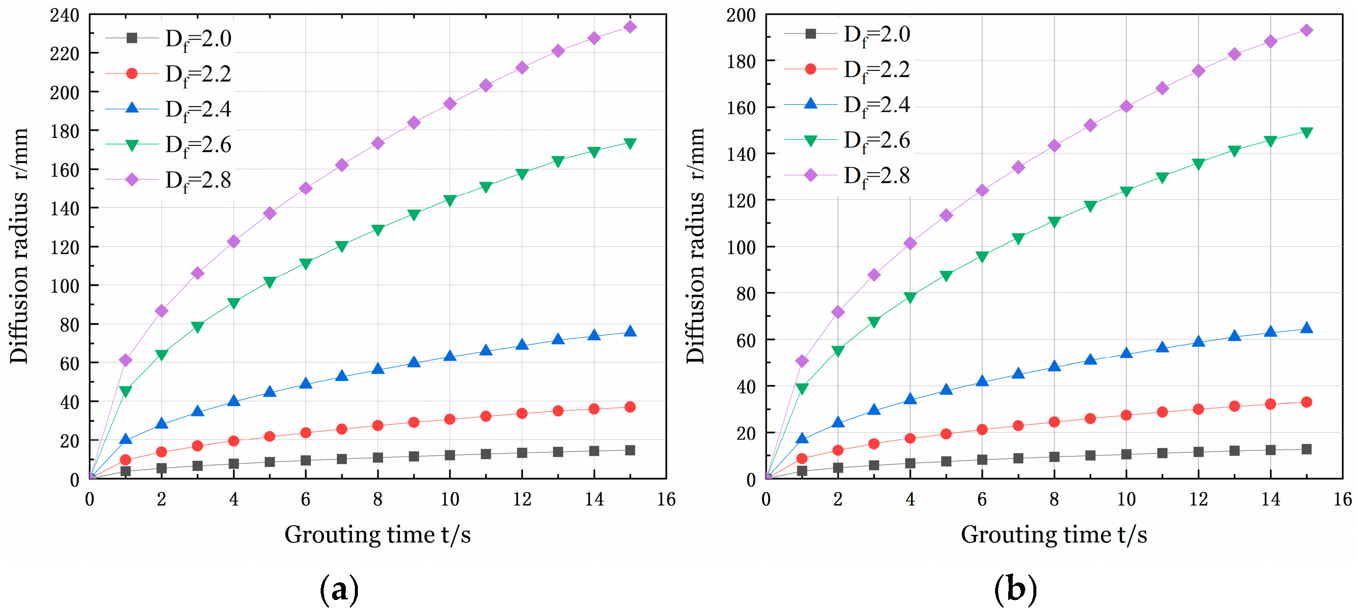 Buildings 15 00987 g017