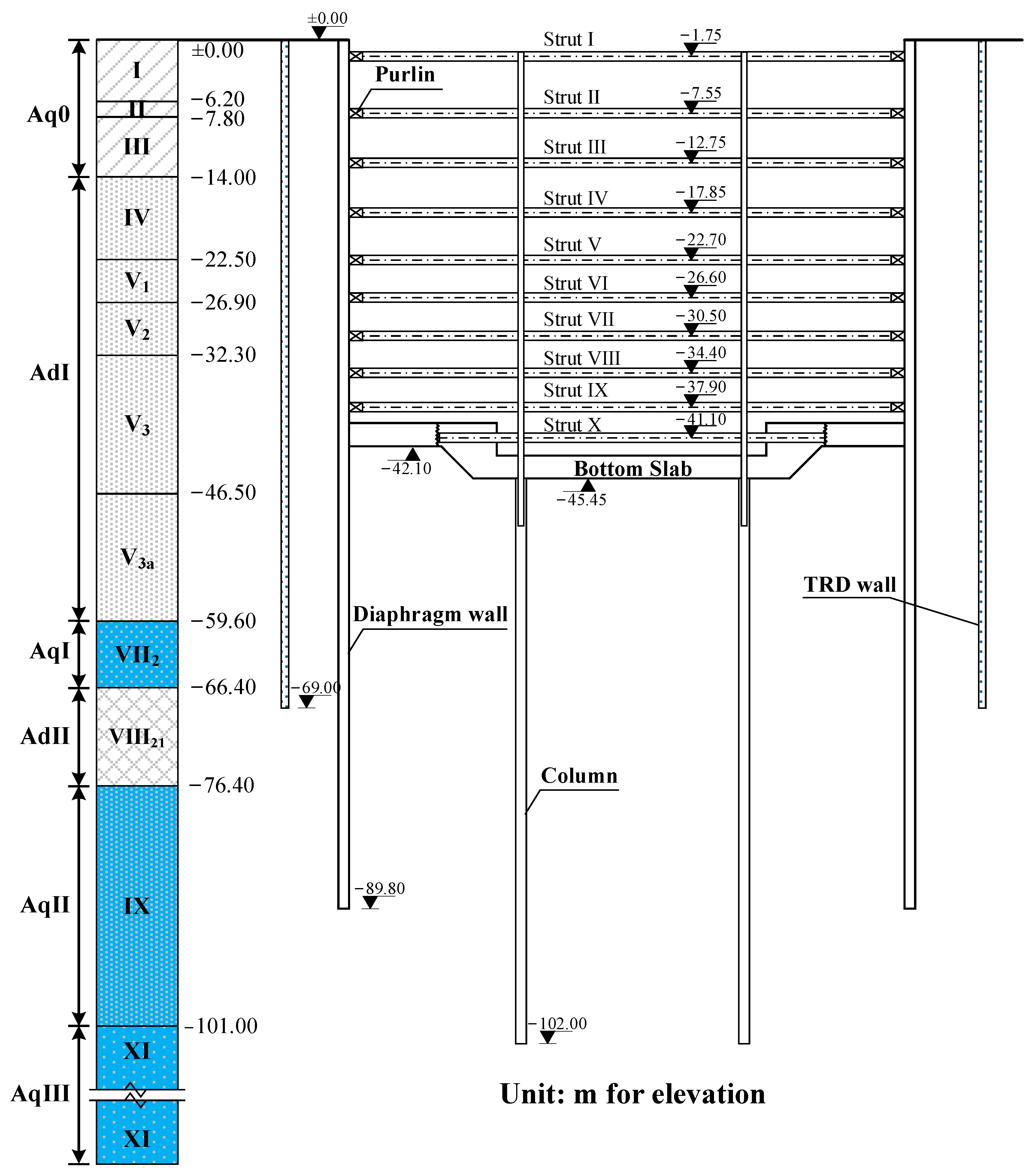 Buildings 15 00989 g003