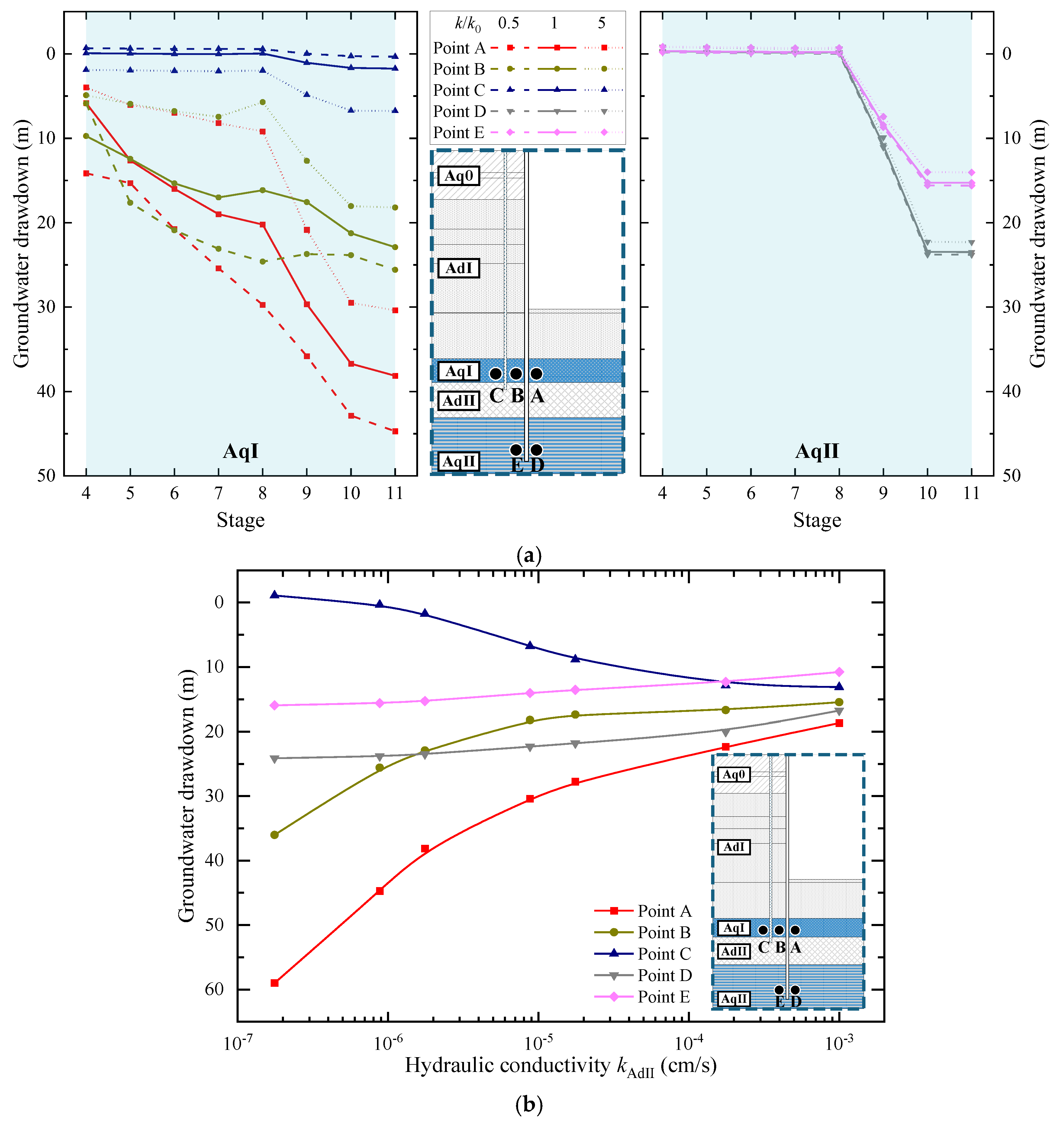 Buildings 15 00989 g008
