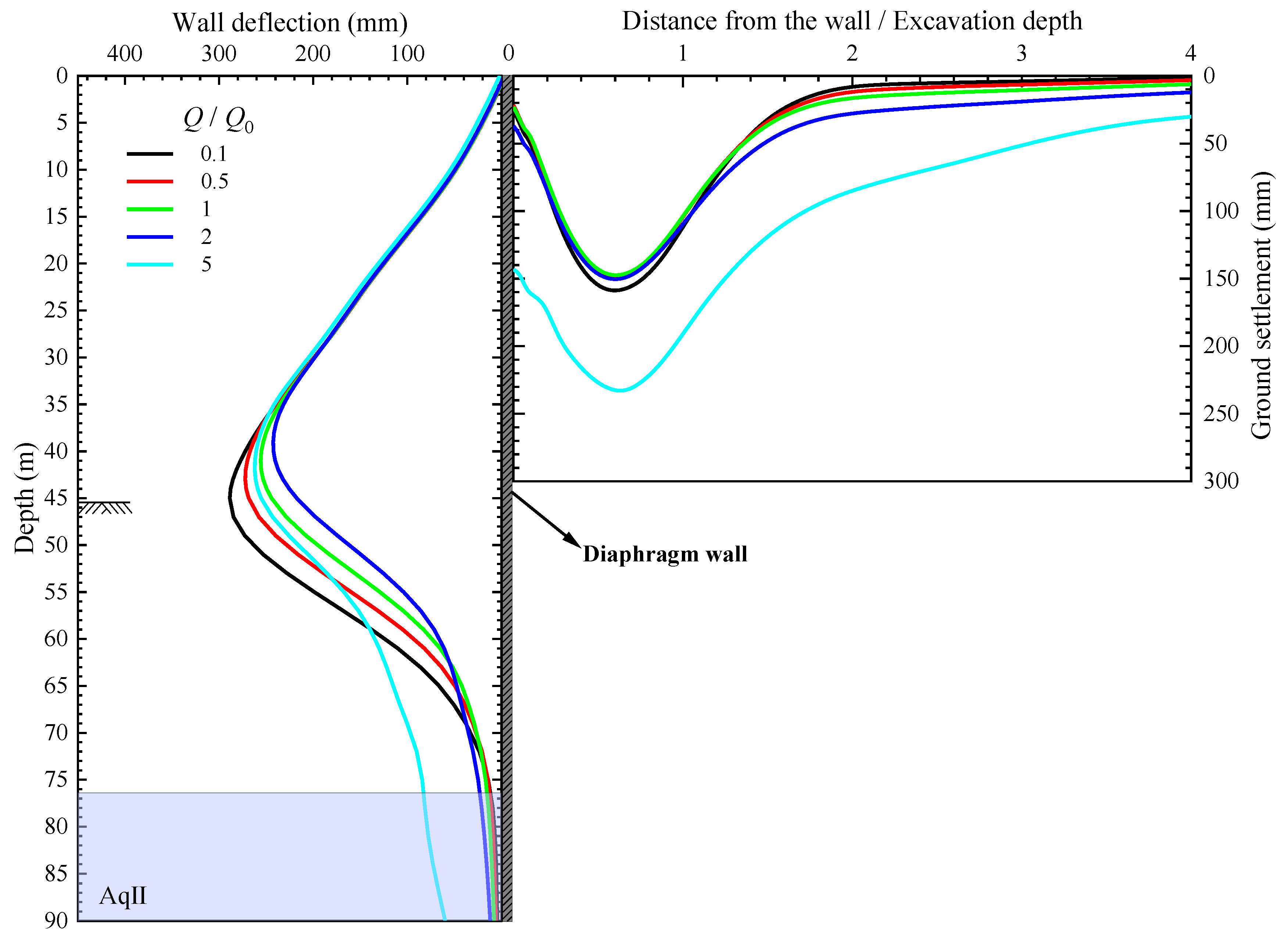 Buildings 15 00989 g009