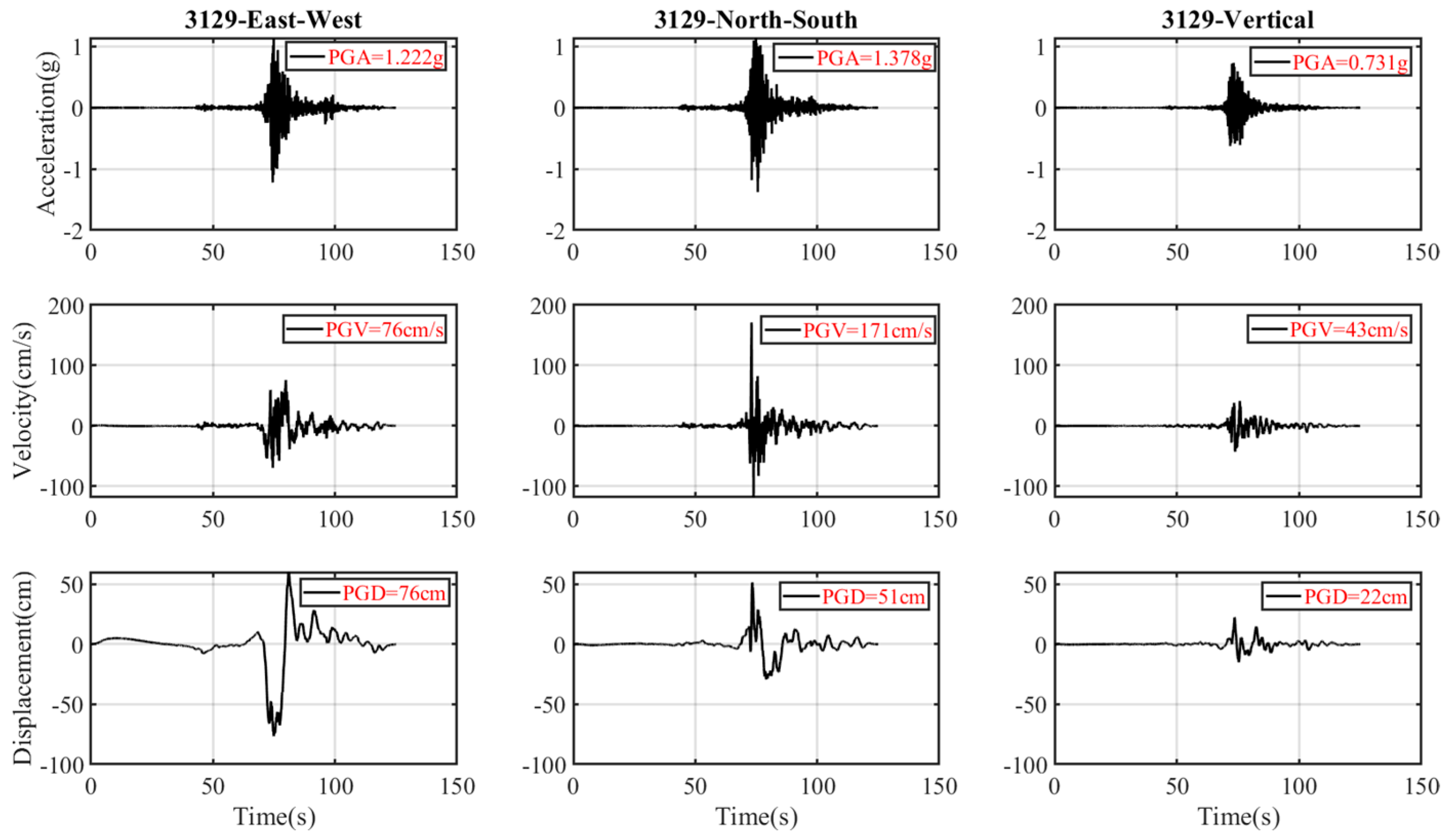 Buildings 15 00990 g010