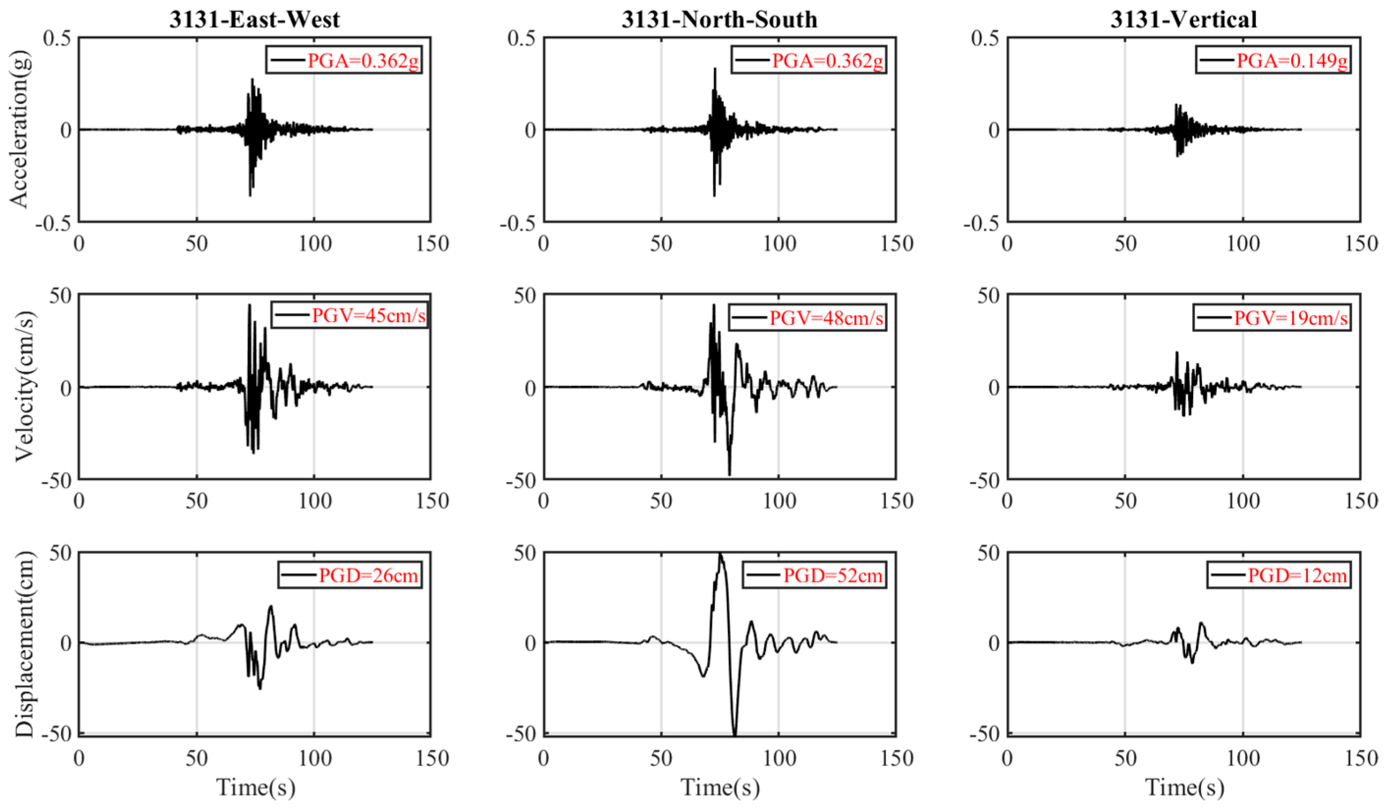 Buildings 15 00990 g011
