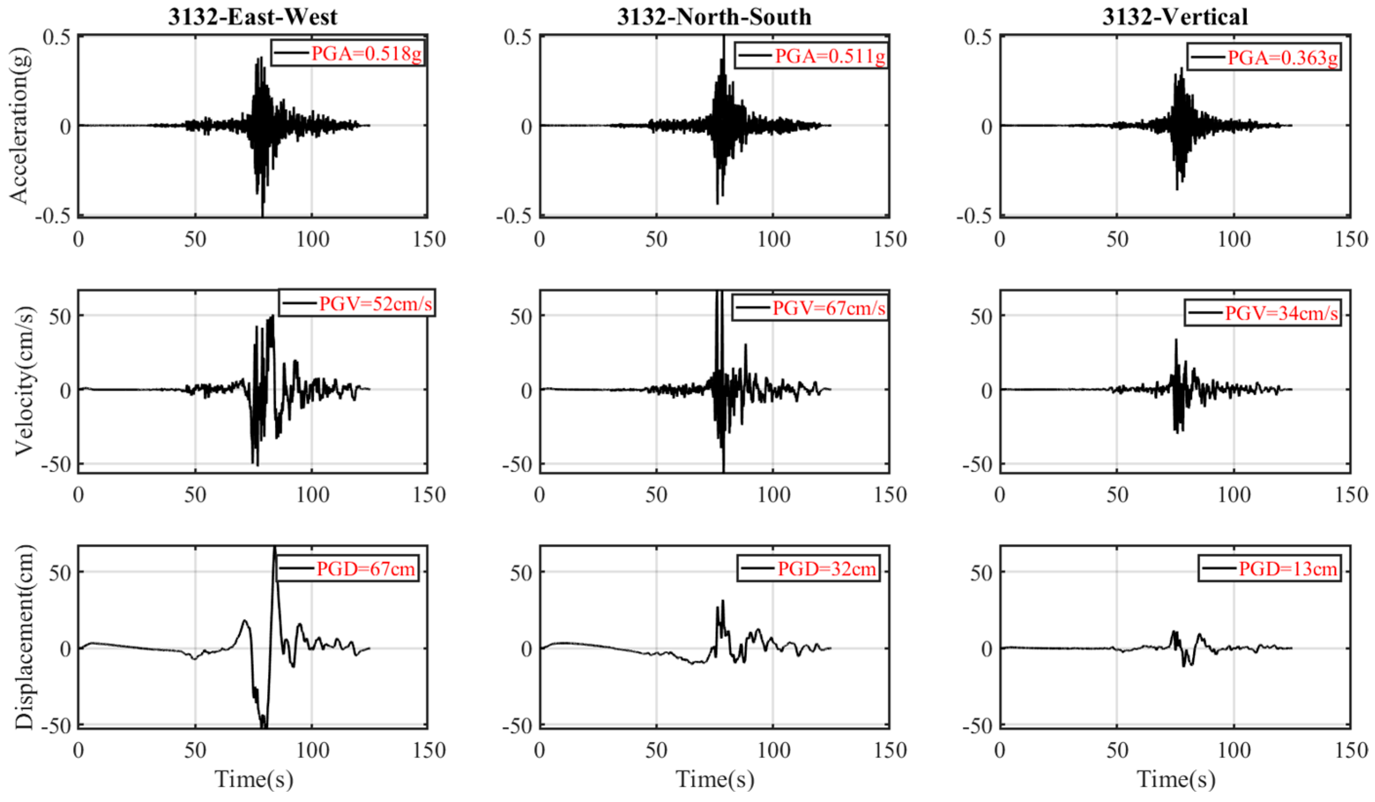 Buildings 15 00990 g012