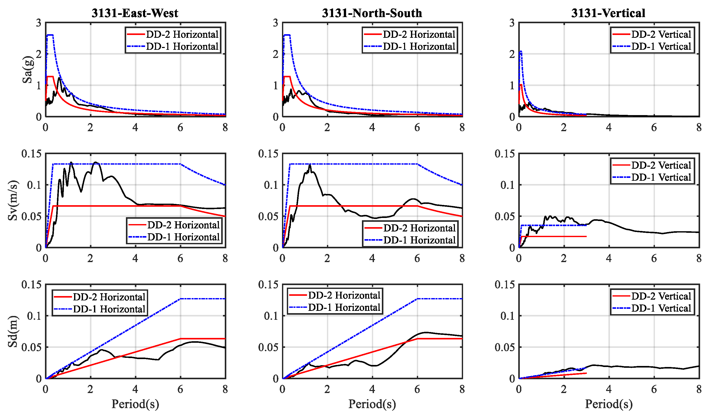 Buildings 15 00990 g018