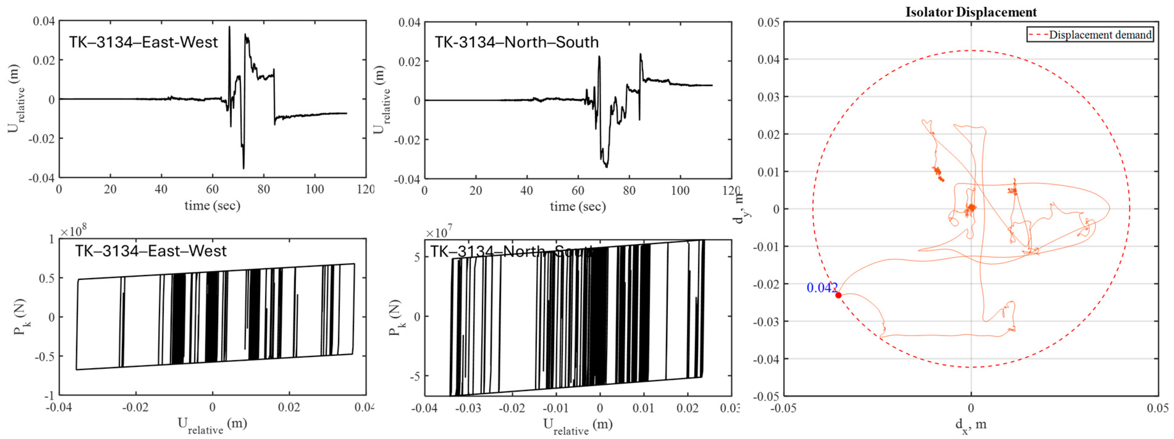 Buildings 15 00990 g044