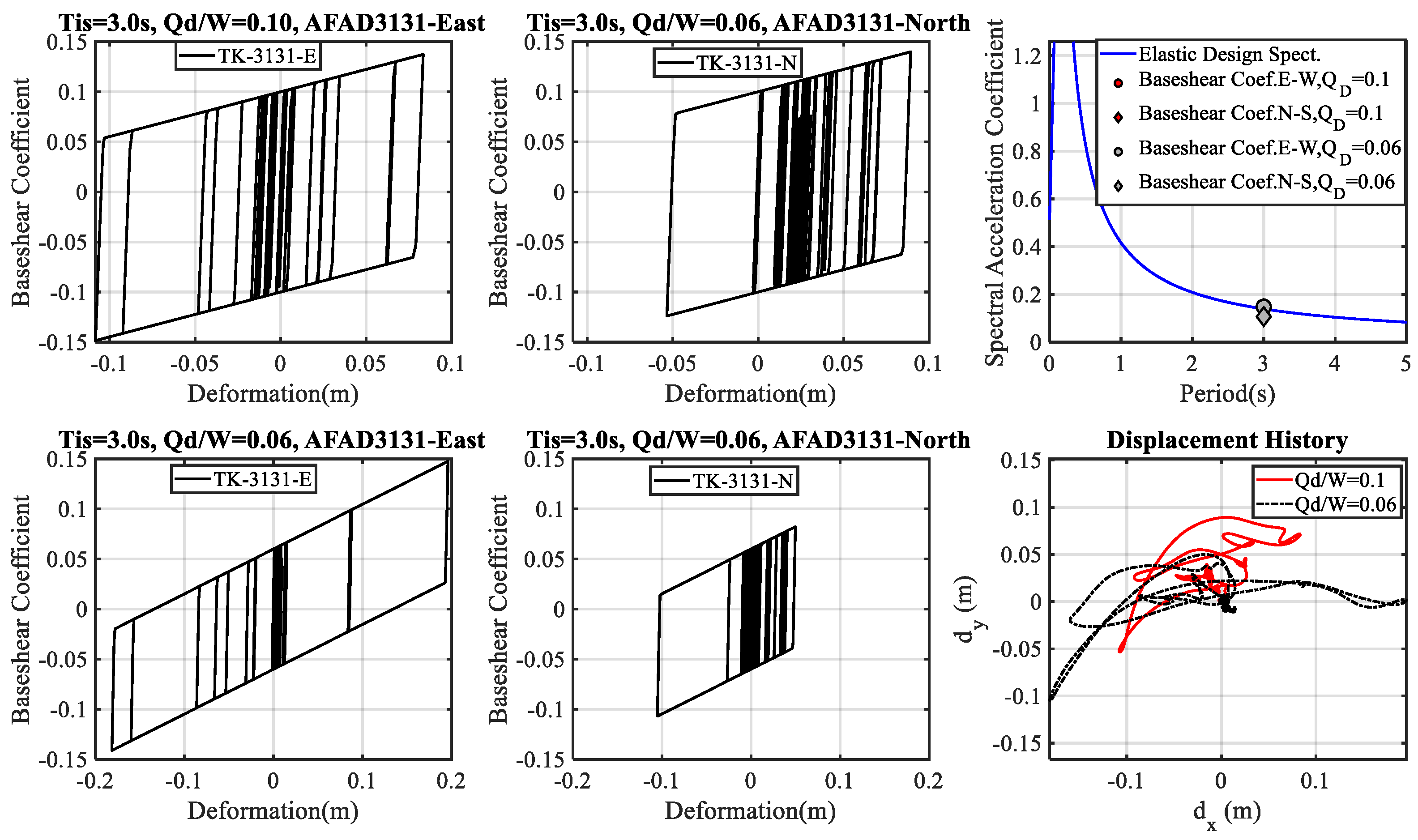 Buildings 15 00990 g050