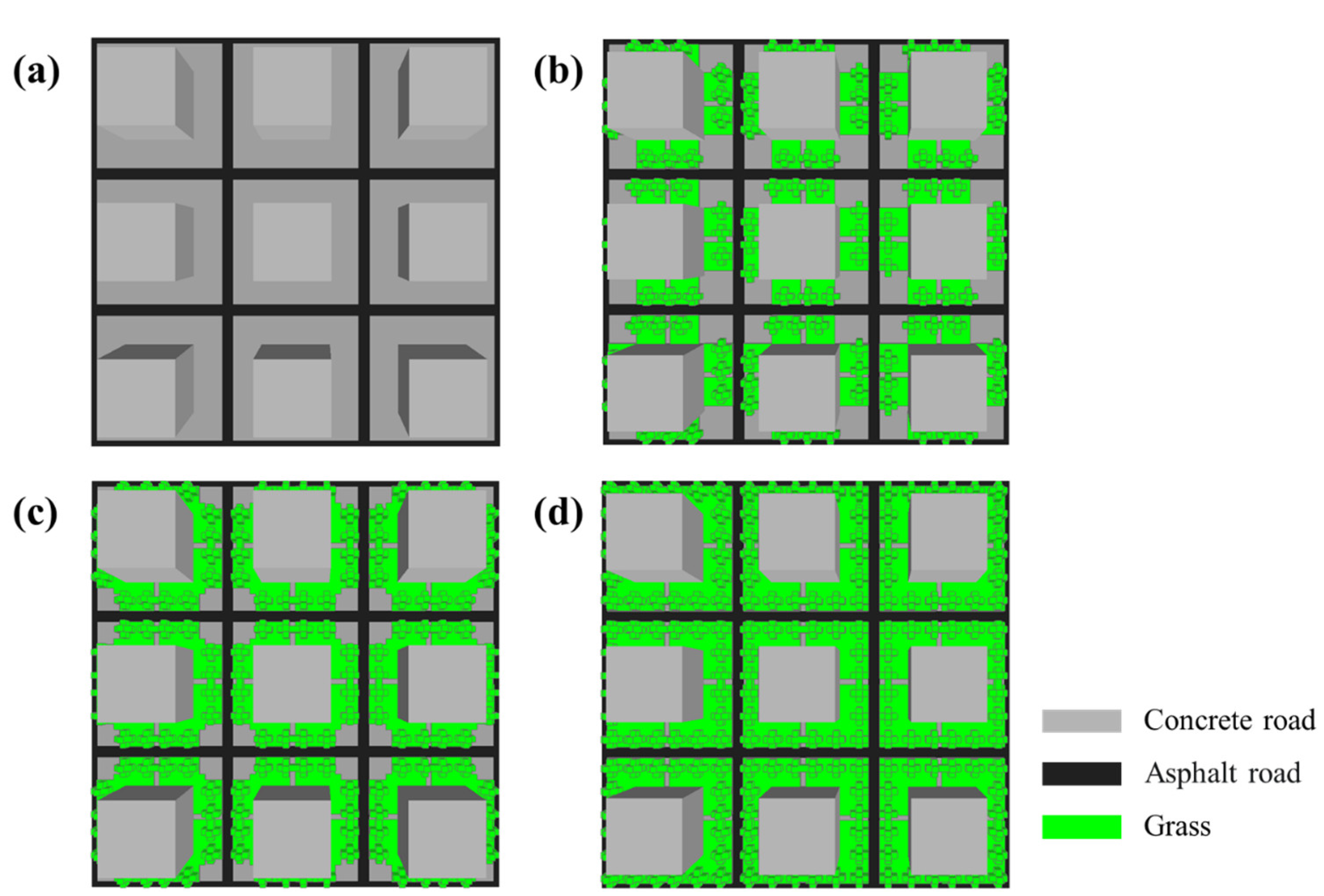 Buildings 15 00991 g005