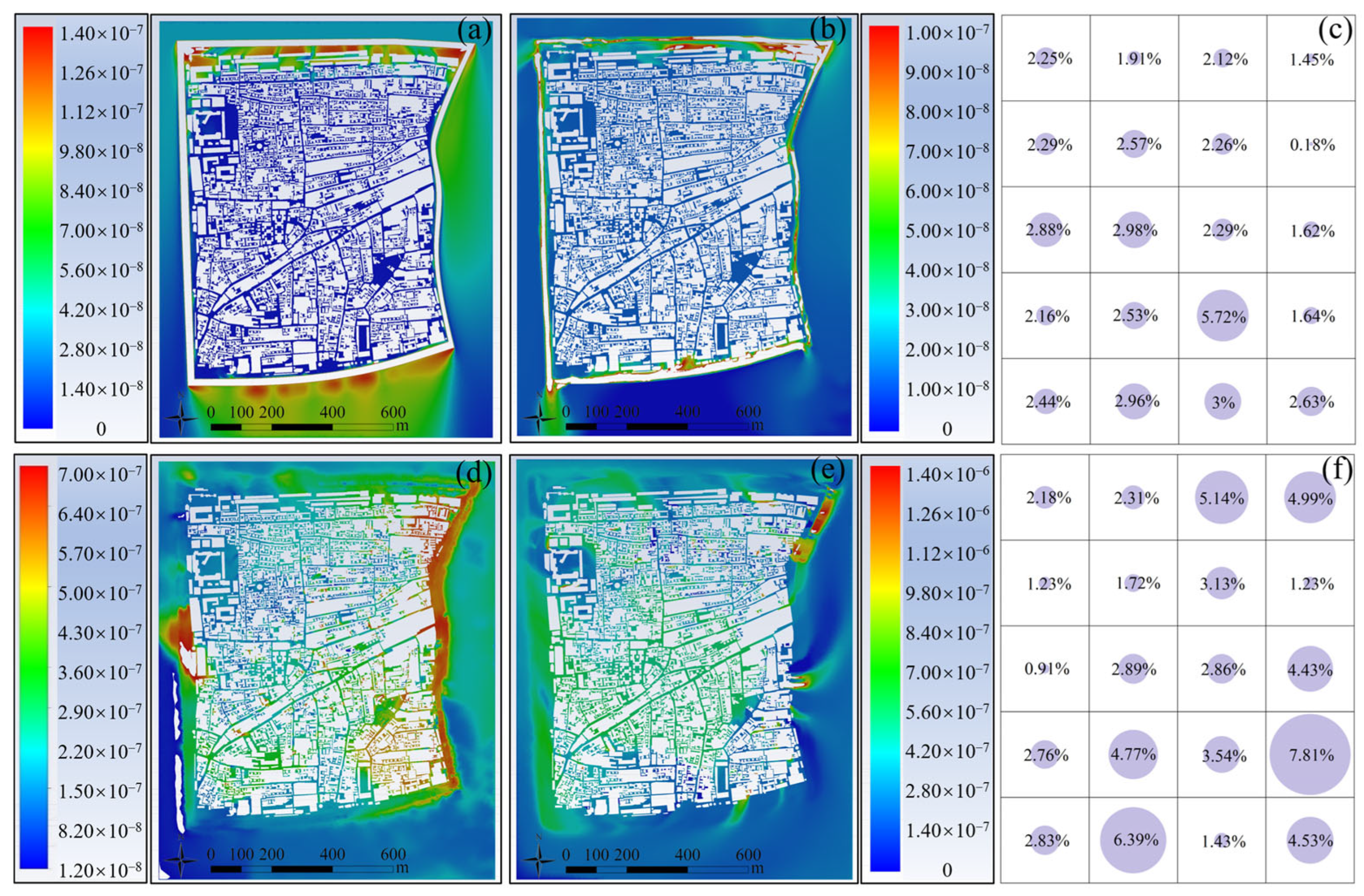 Buildings 15 00995 g005