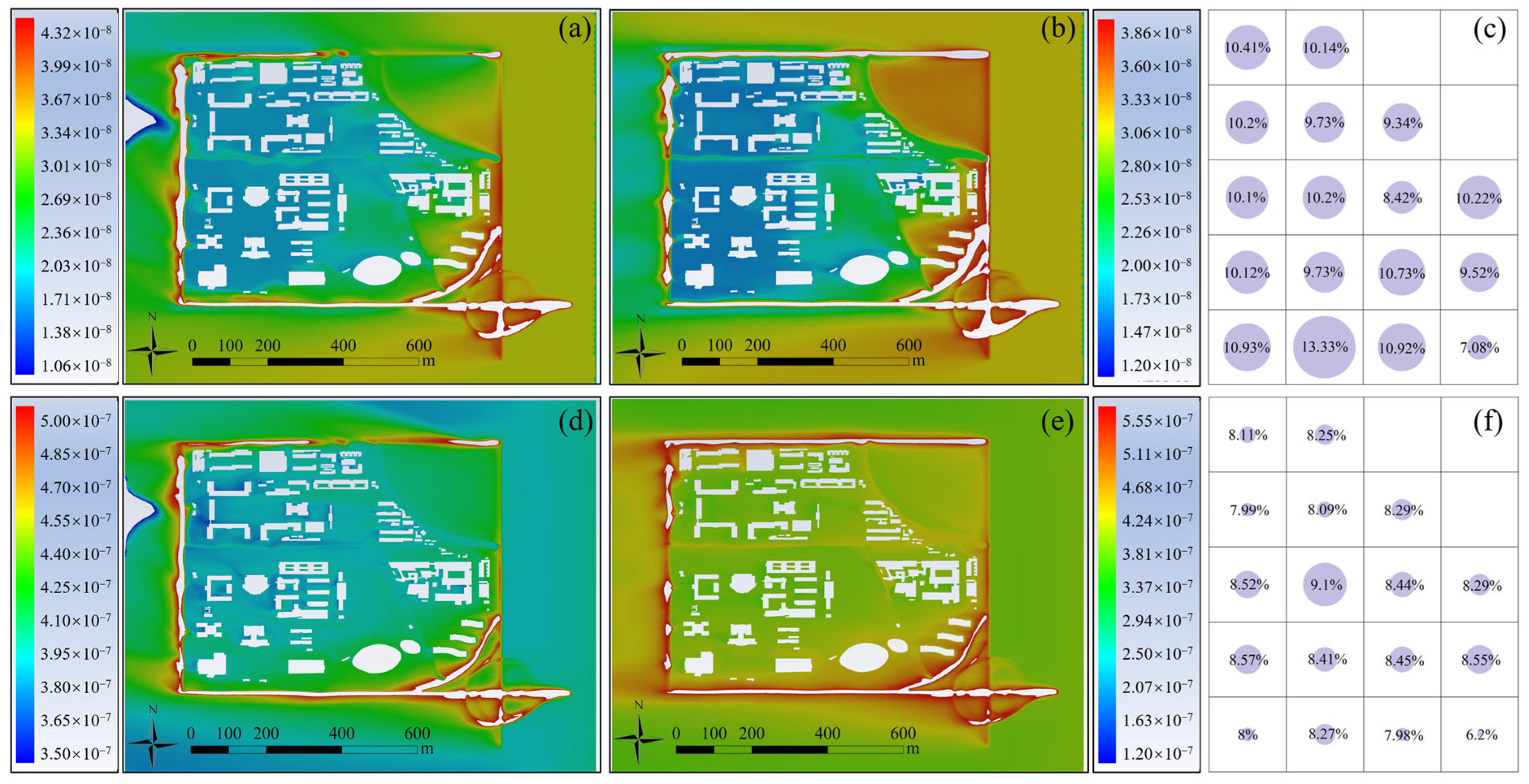 Buildings 15 00995 g006