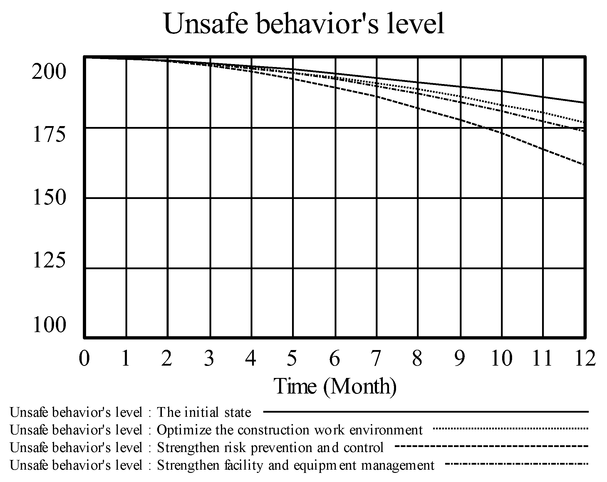 Buildings 15 00996 g003
