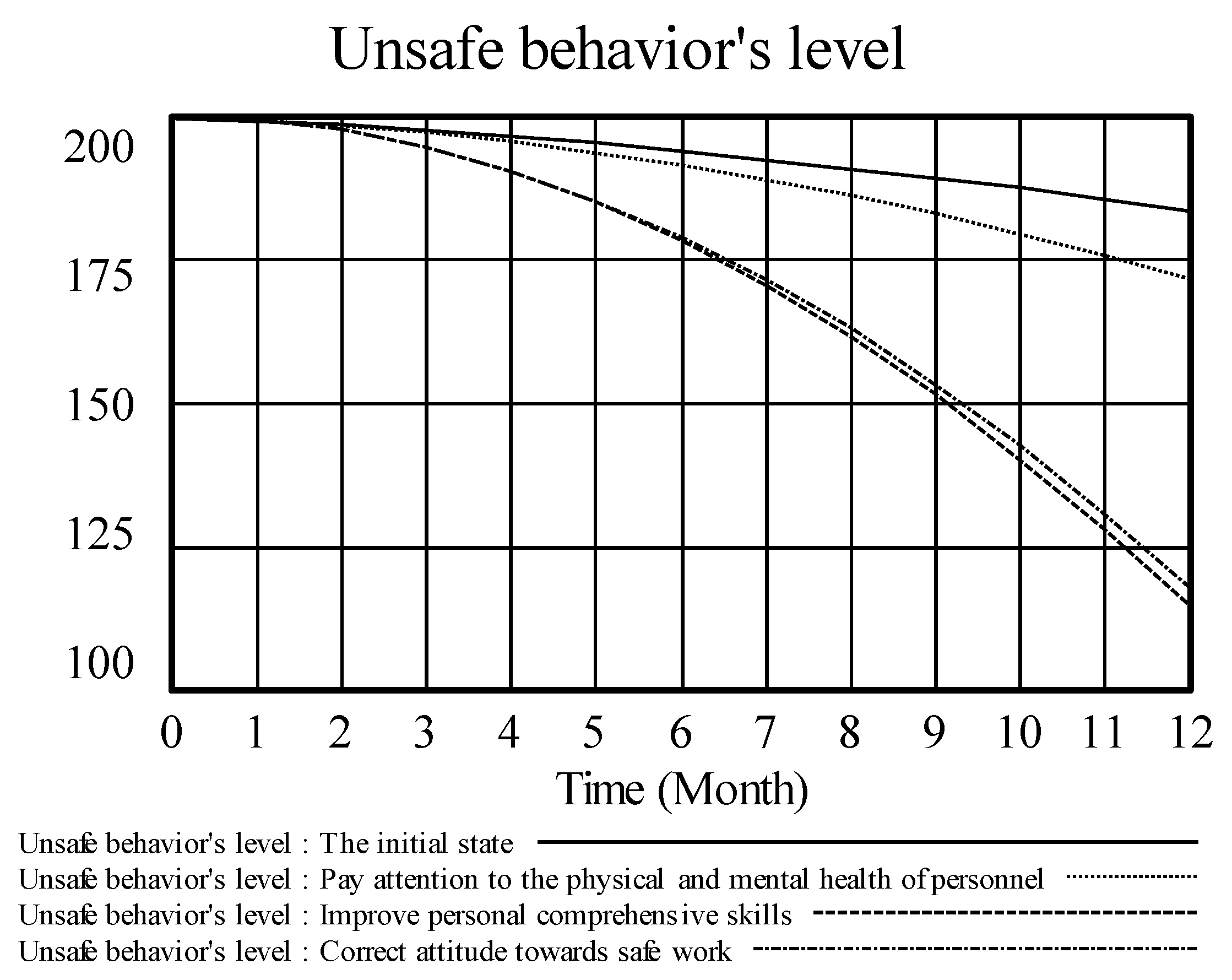 Buildings 15 00996 g004