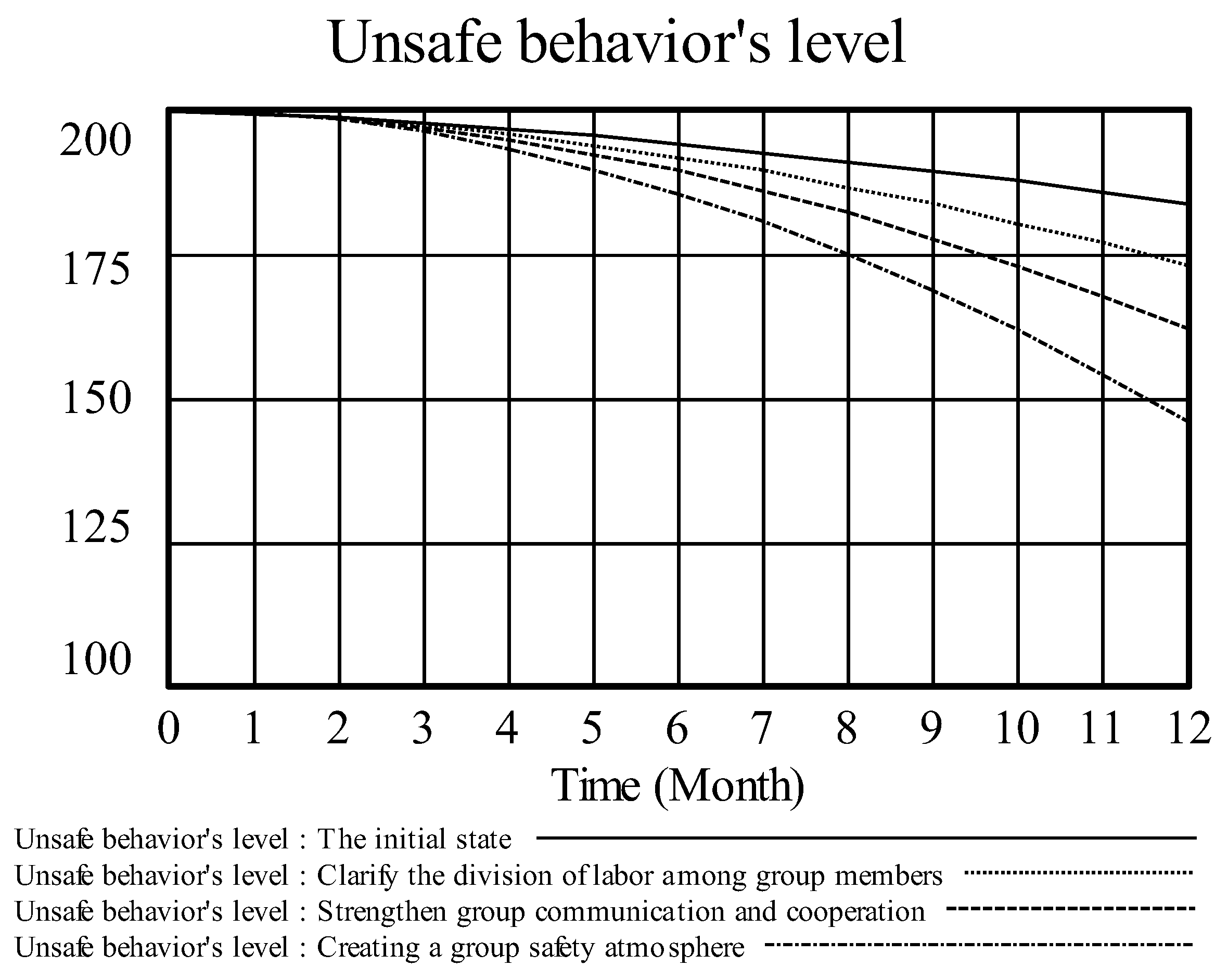 Buildings 15 00996 g005