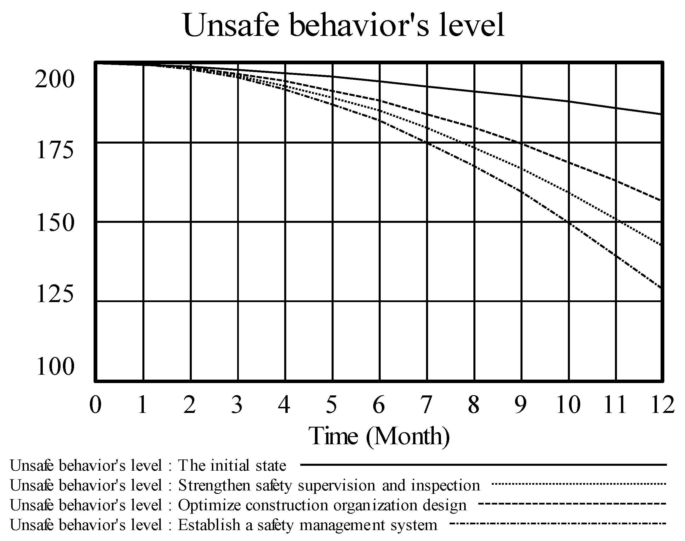 Buildings 15 00996 g006