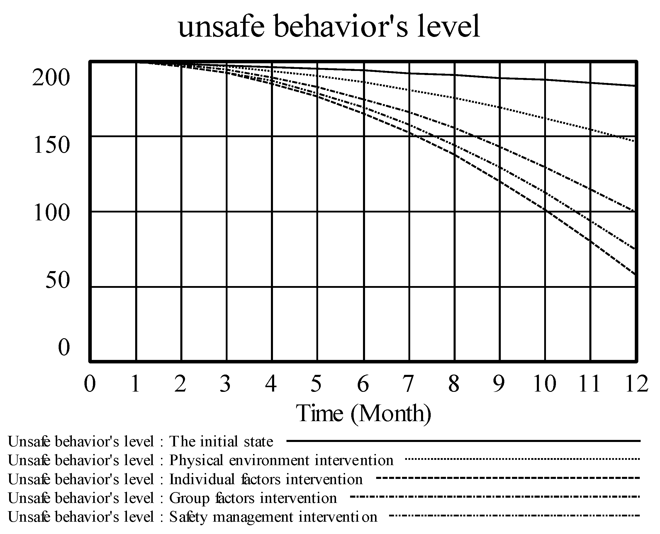 Buildings 15 00996 g007