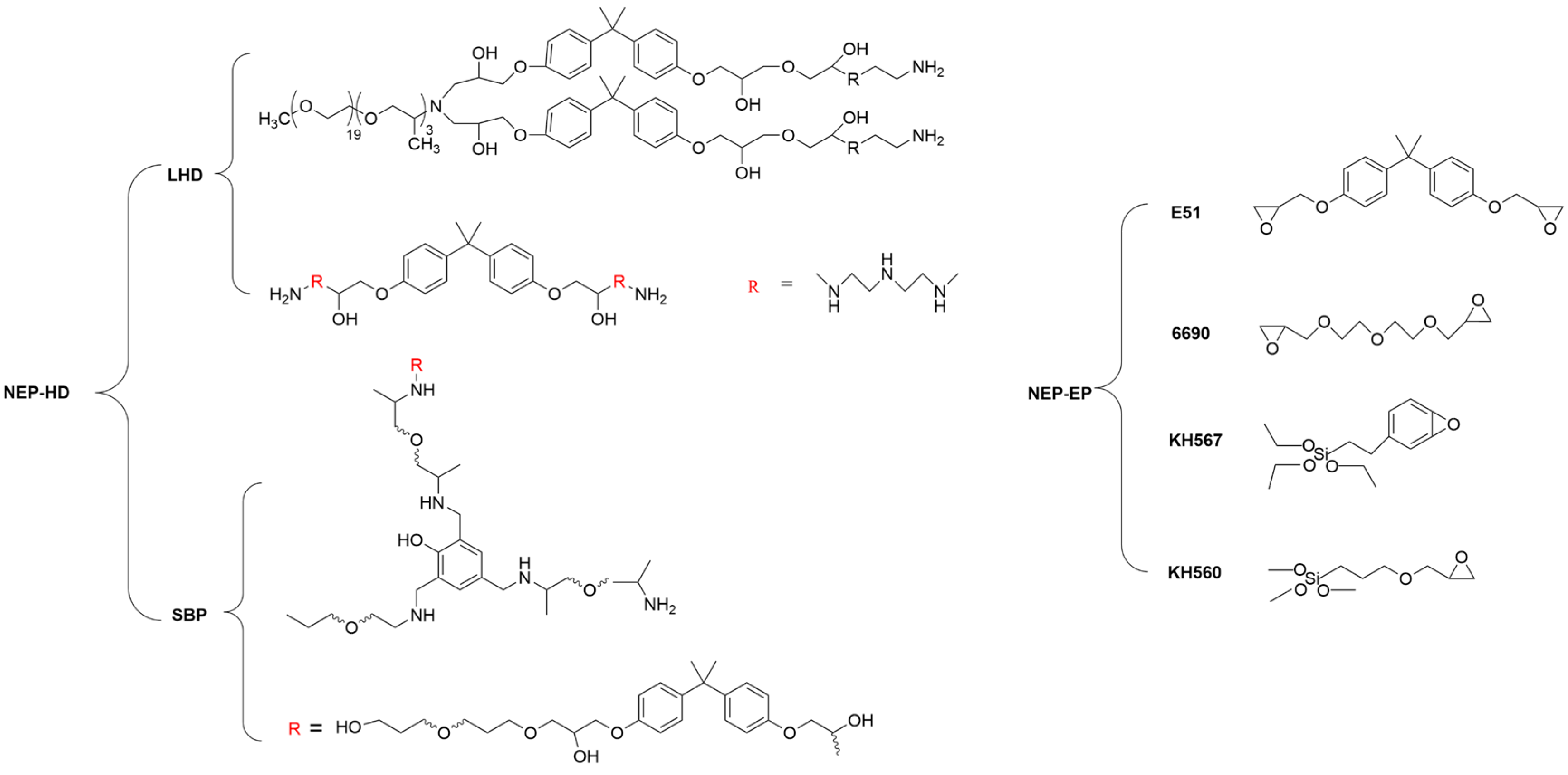 Buildings 15 00997 g003