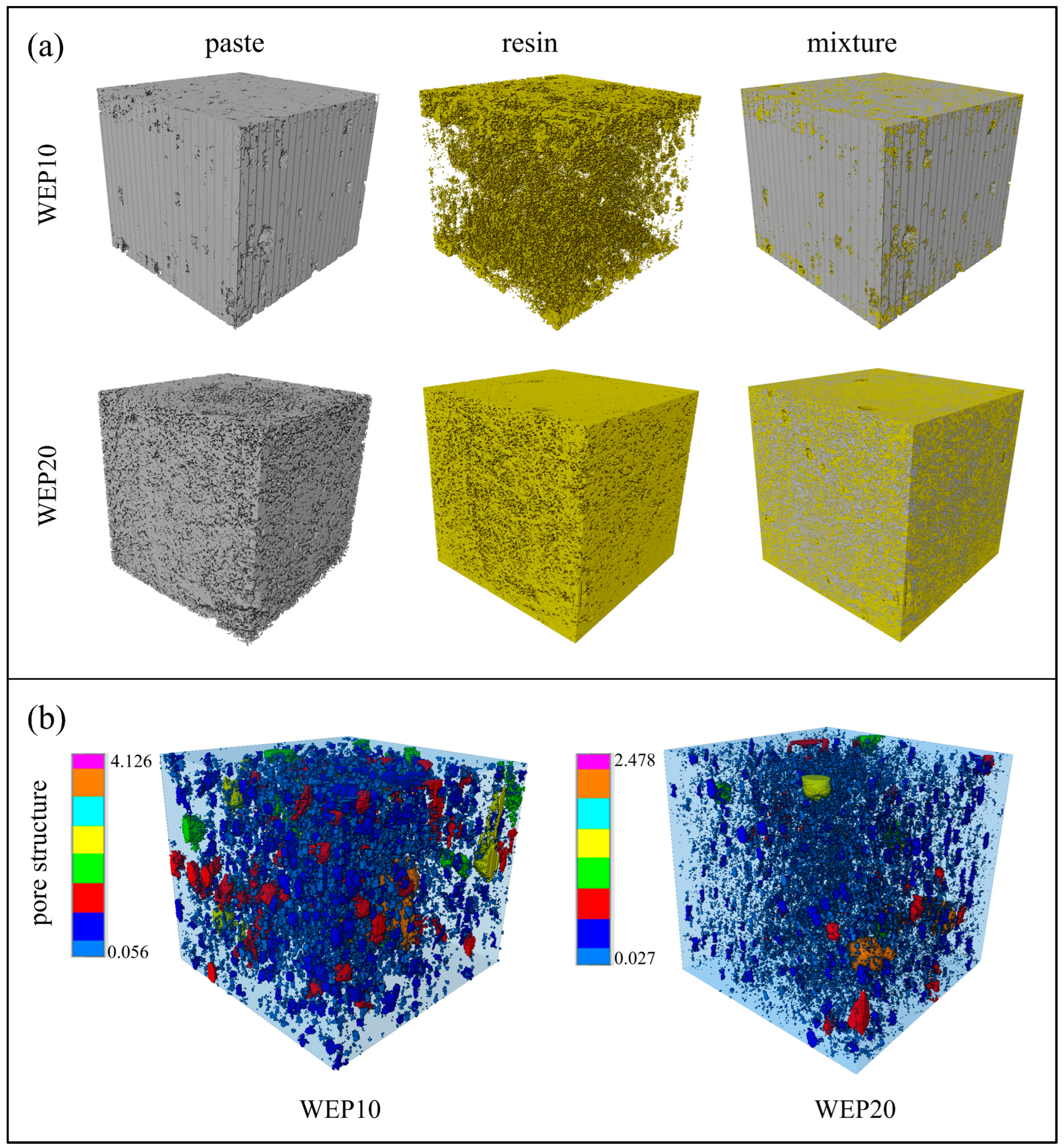 Buildings 15 00997 g010