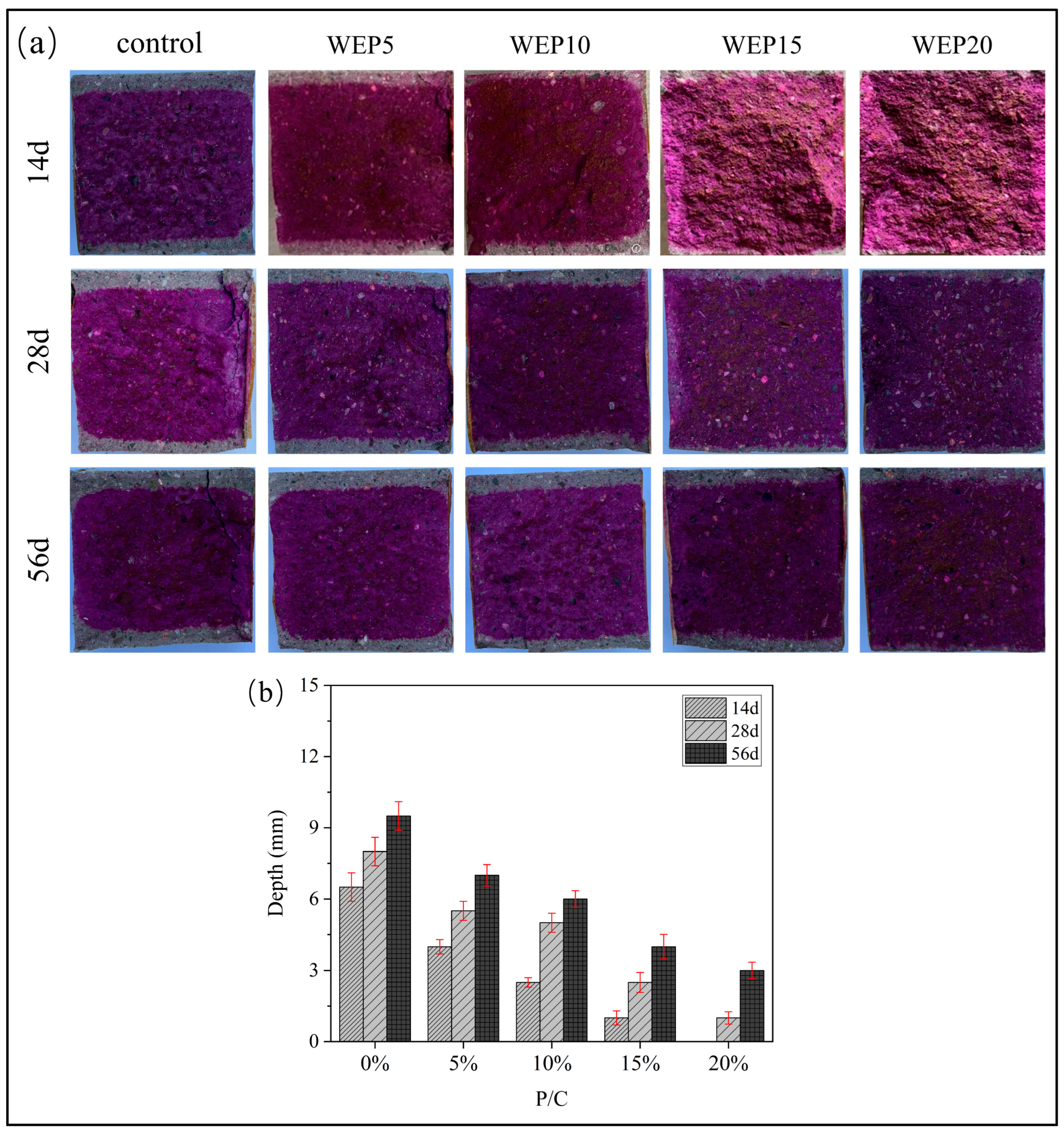 Buildings 15 00997 g013