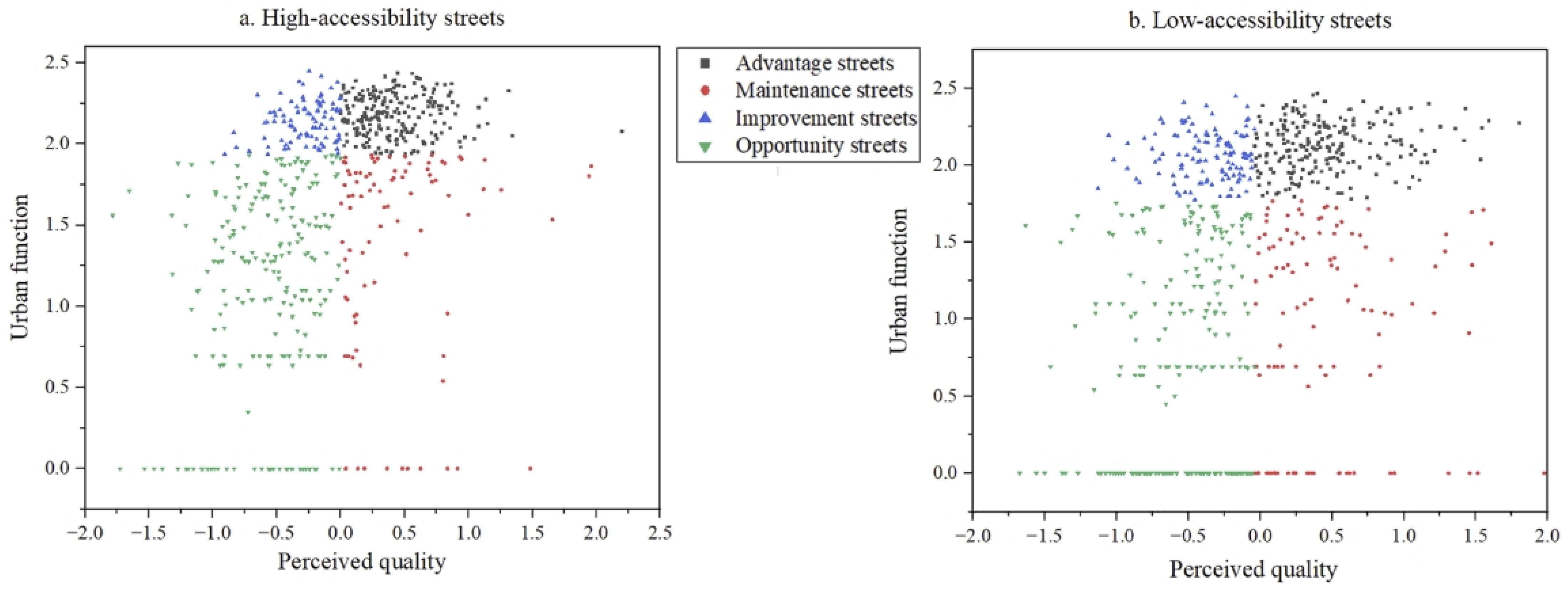 Buildings 15 00998 g011