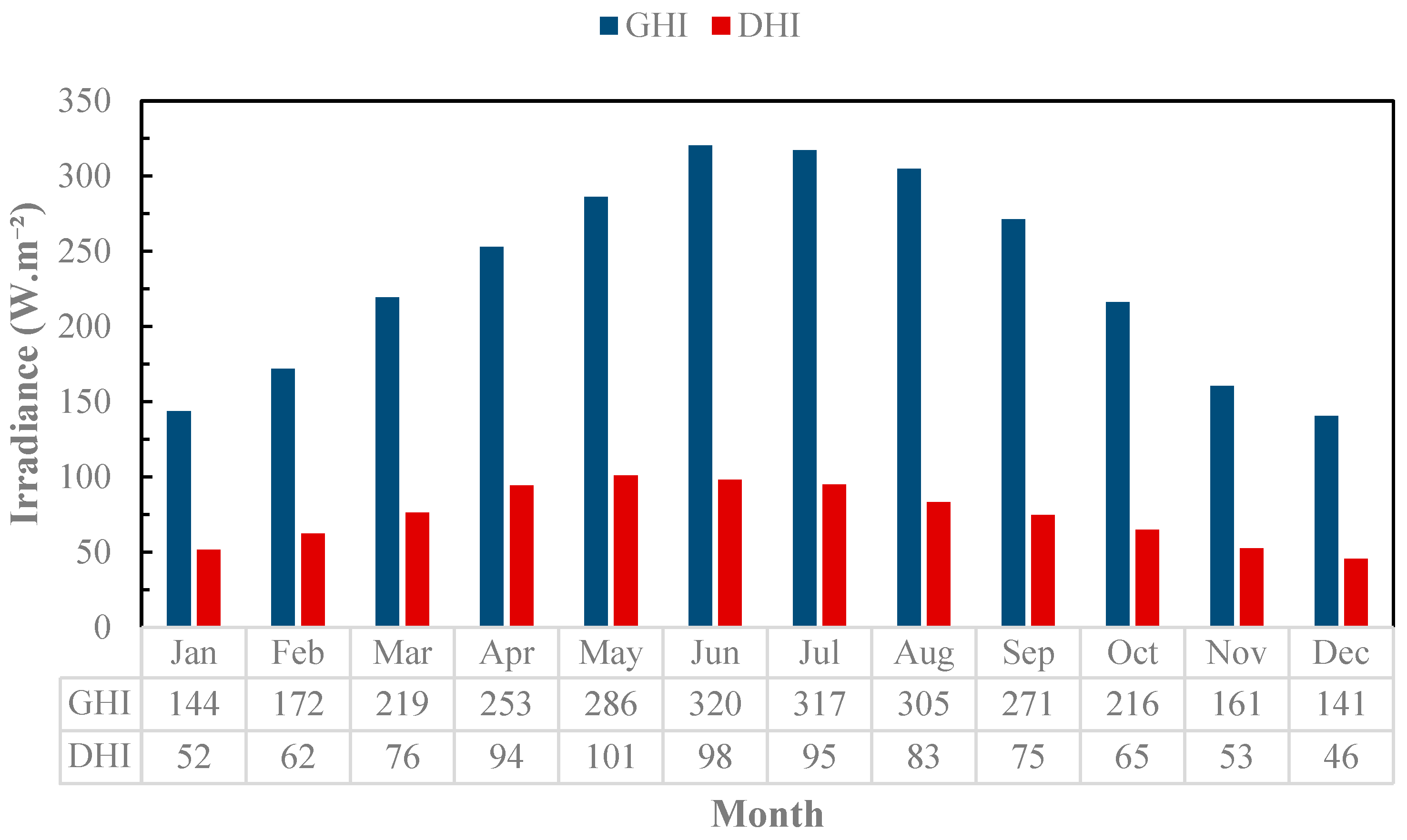 Buildings 15 00999 g001