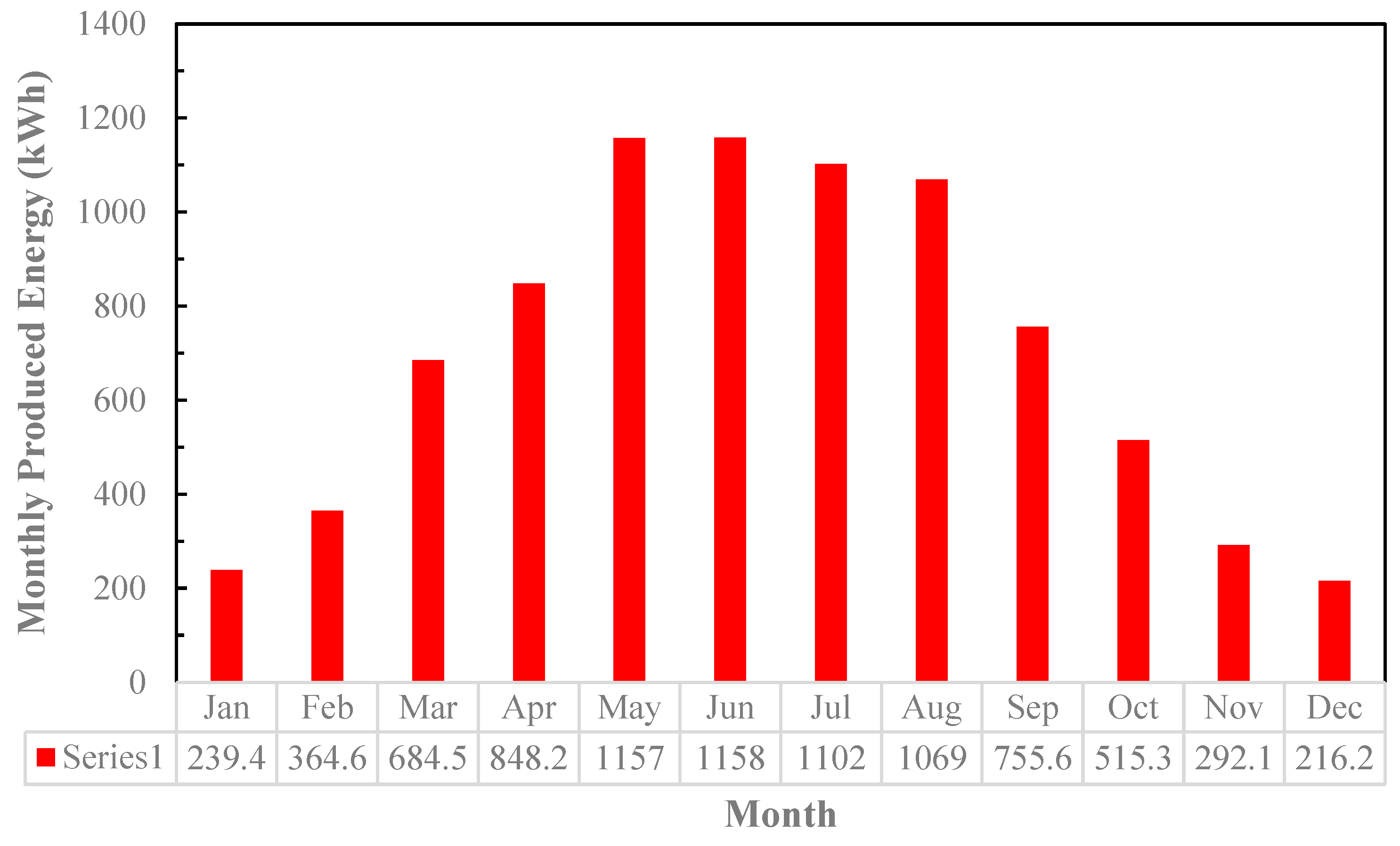 Buildings 15 00999 g004