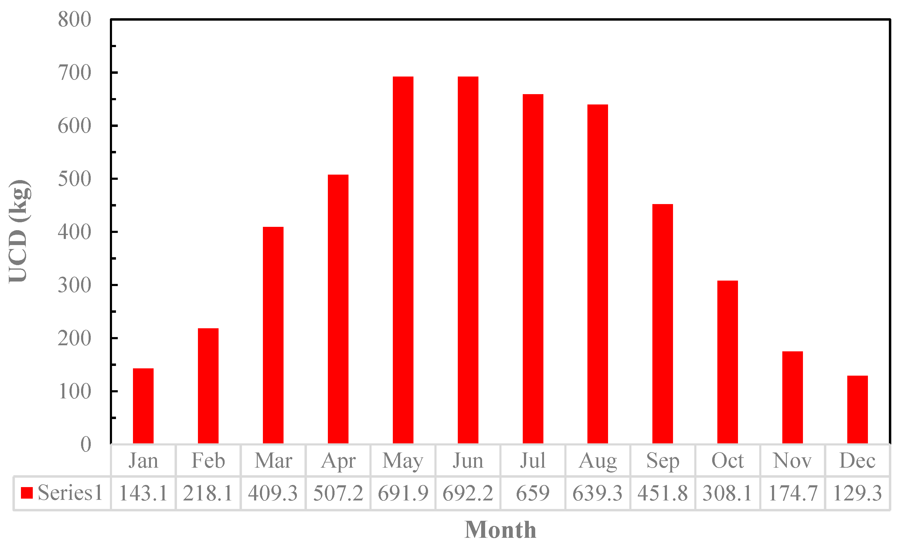 Buildings 15 00999 g005