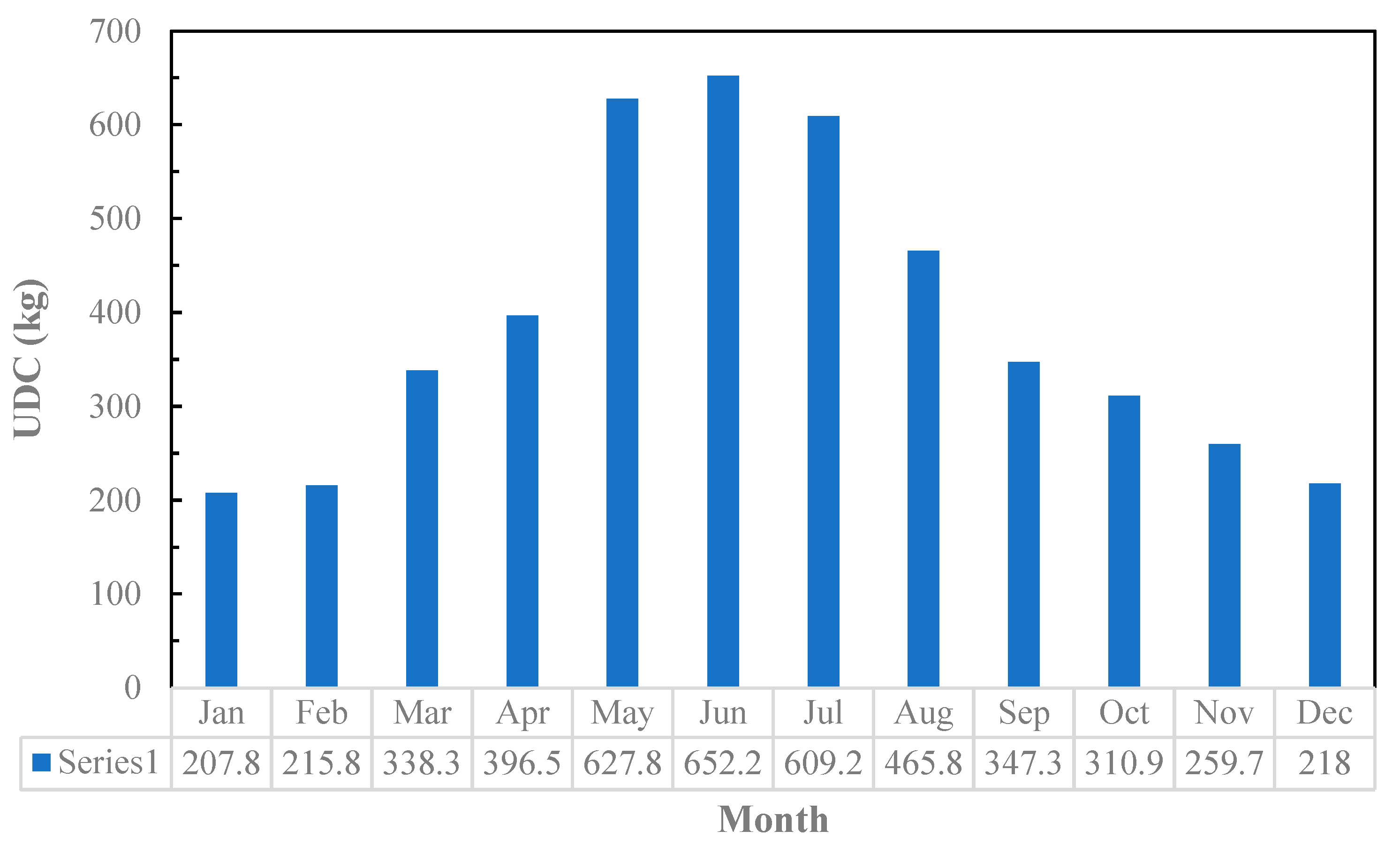 Buildings 15 00999 g008