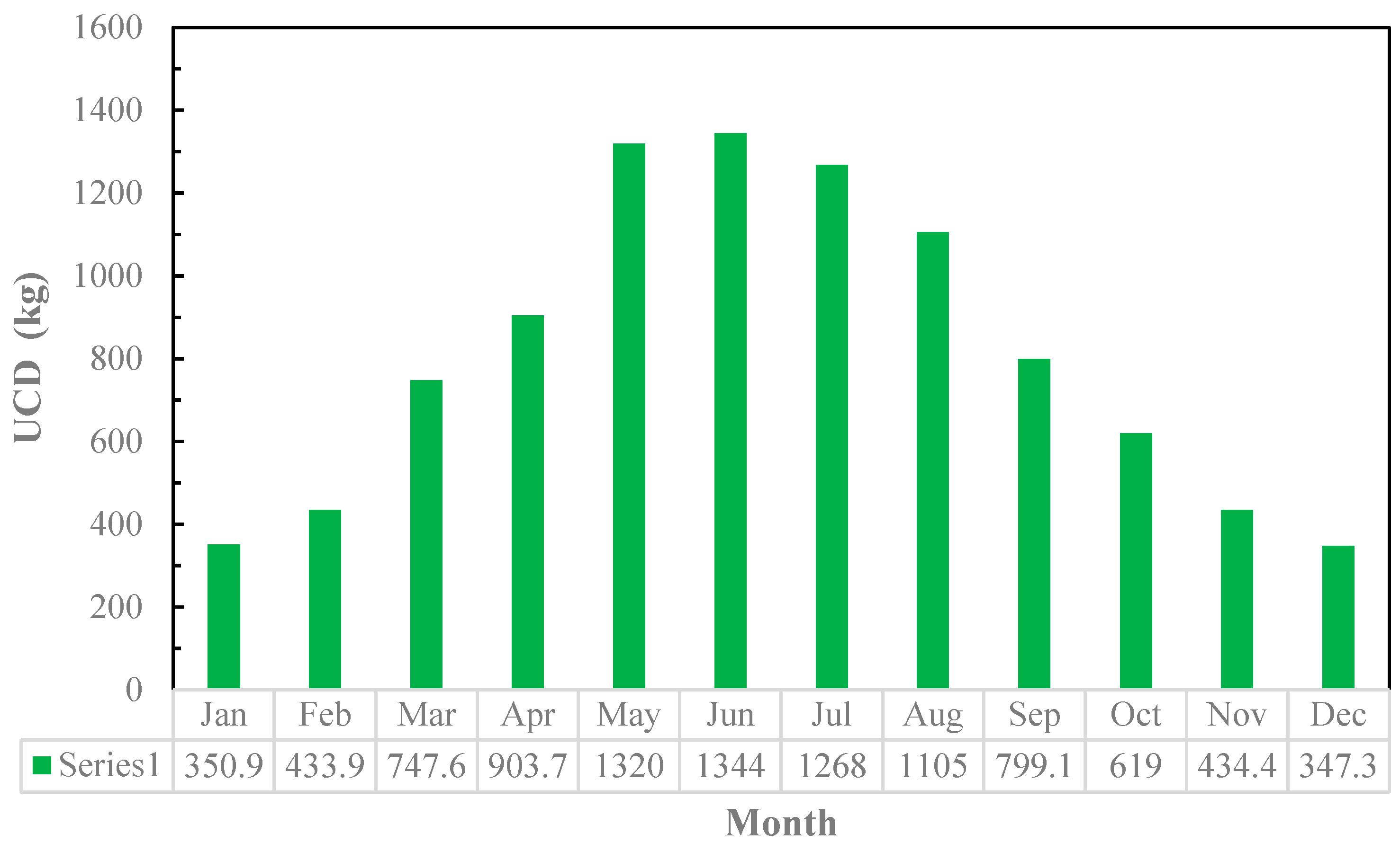 Buildings 15 00999 g011
