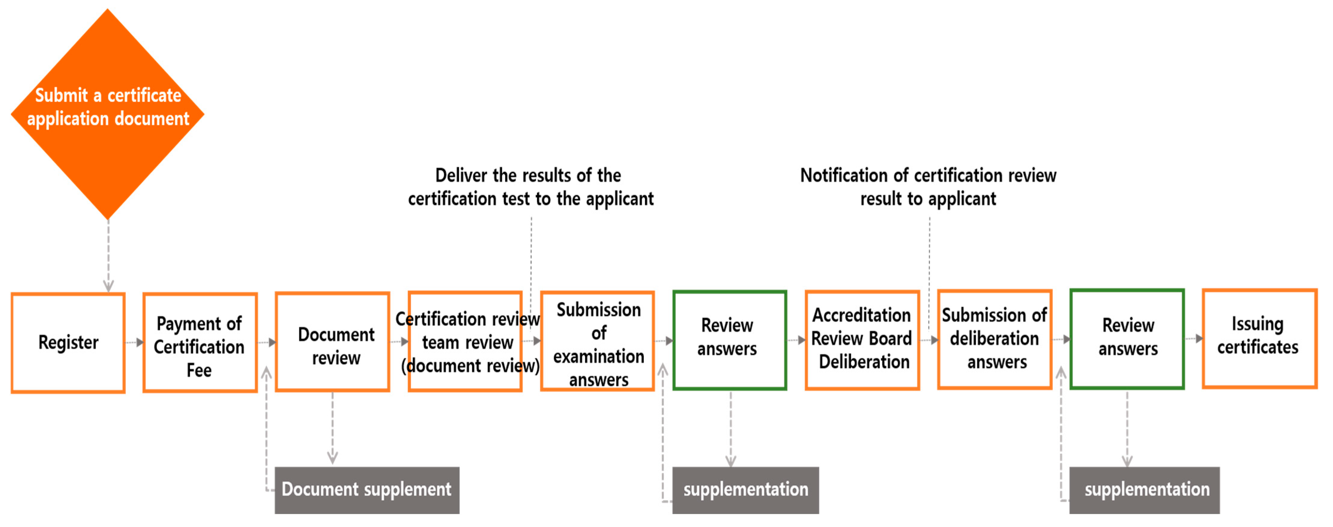 Buildings 15 01000 g002