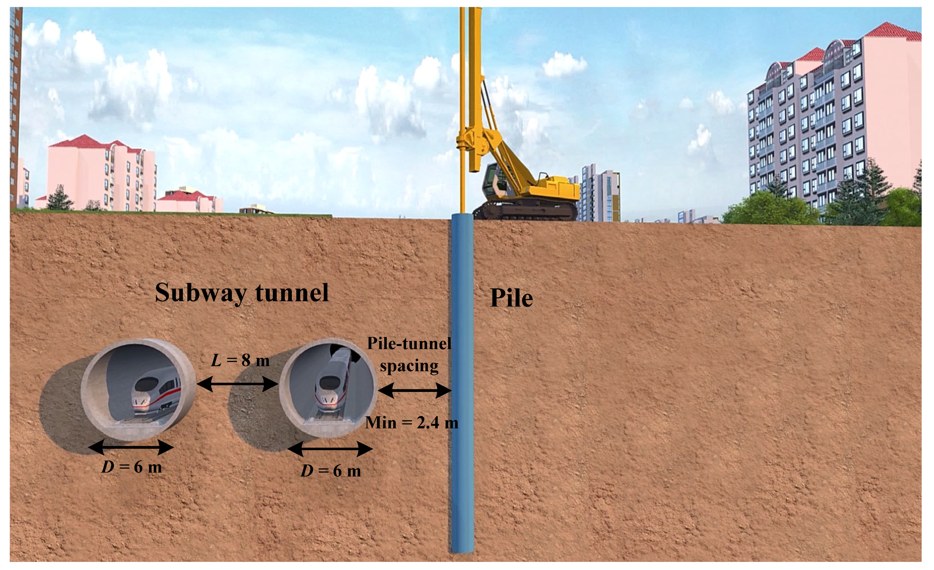 Buildings 15 01001 g002