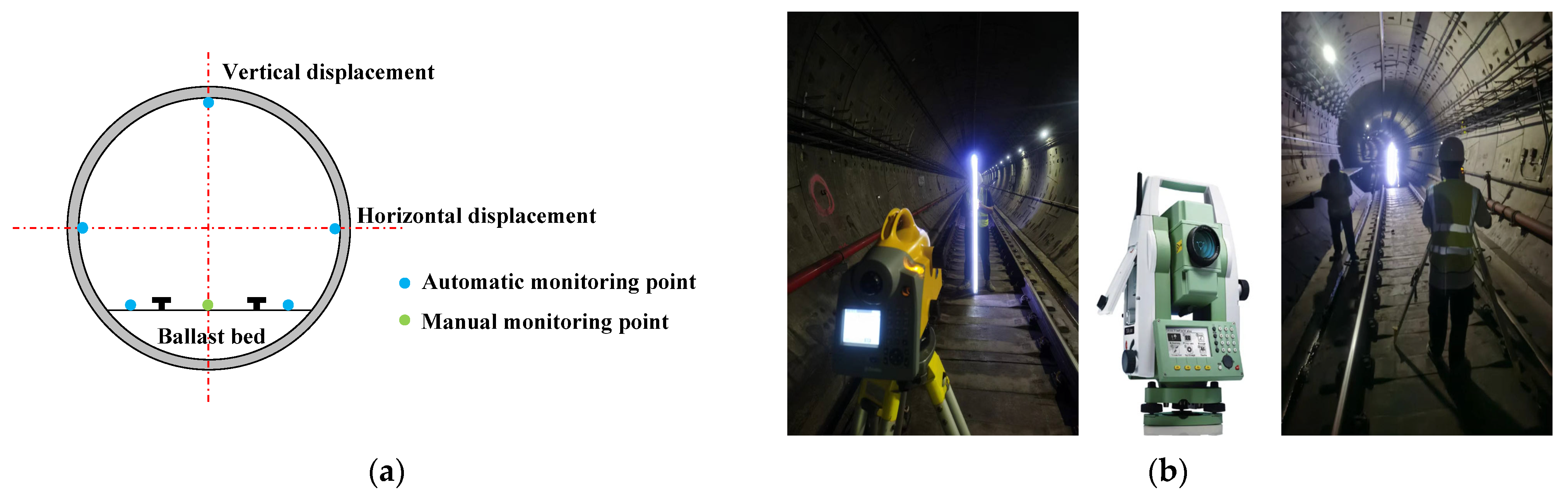 Buildings 15 01001 g003