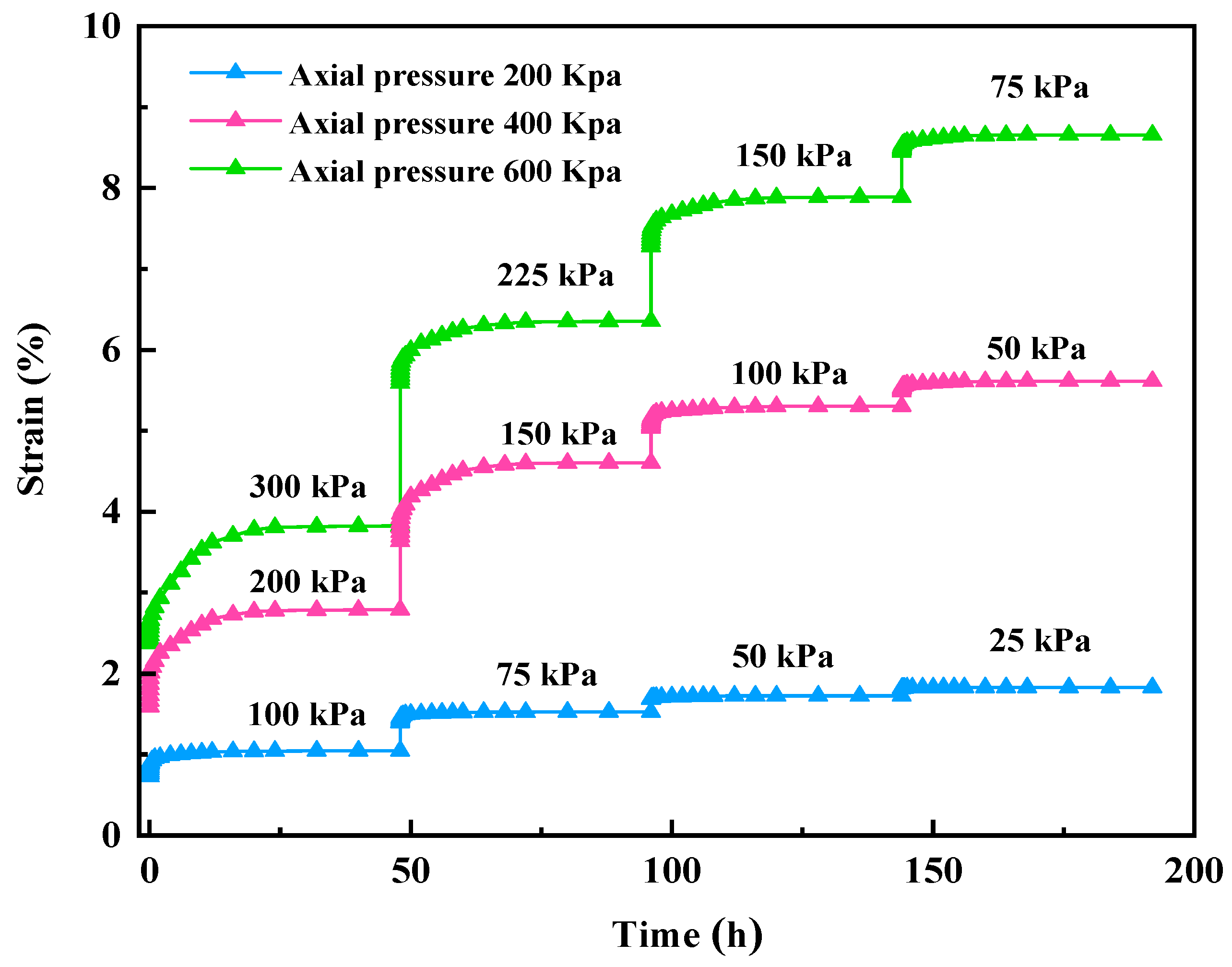 Buildings 15 01001 g005